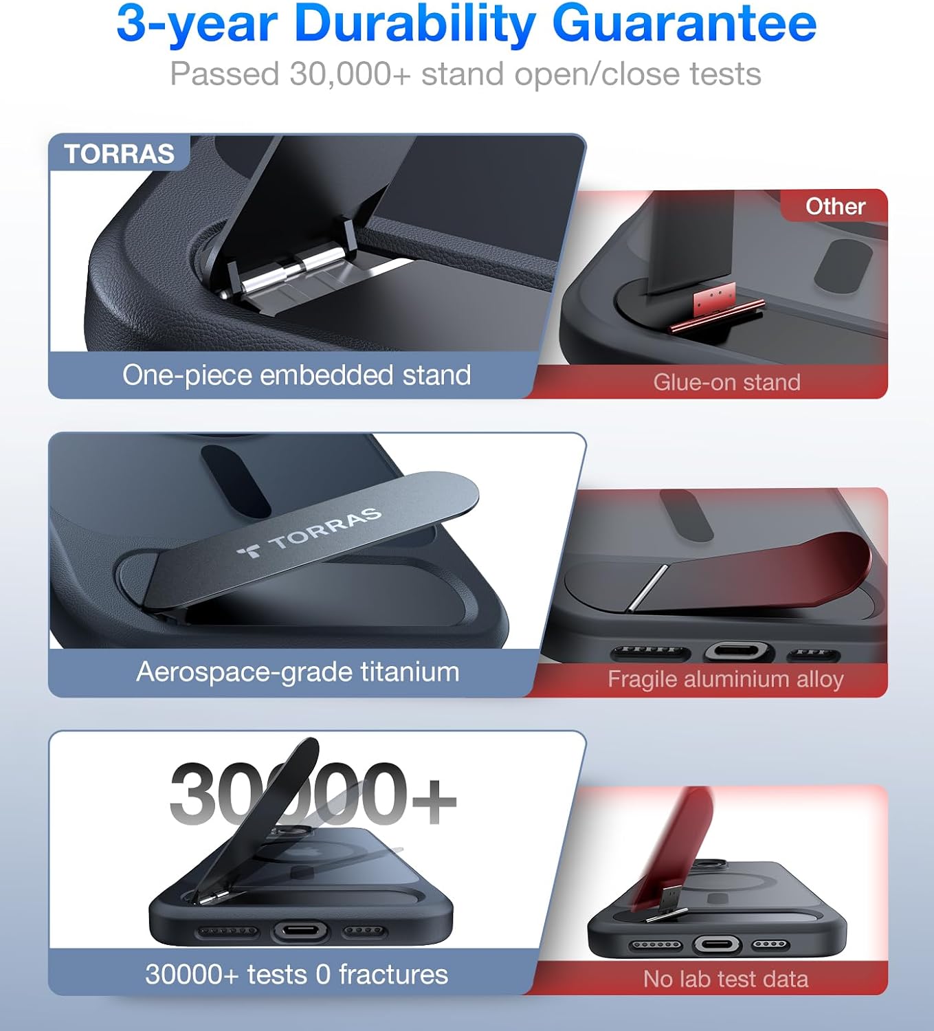 Thumbnail 4 de TORRAS Strong Magnetic Stand for iPhone 16 Pro 6.3"