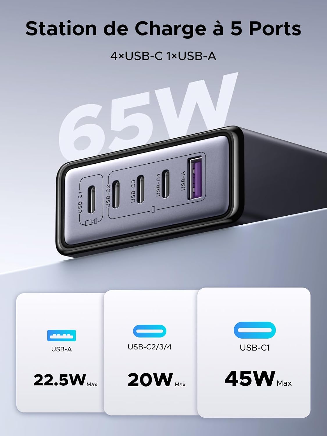 Detalle 2 de UGREEN Zapix 65W chargeur USB-C à 5 ports