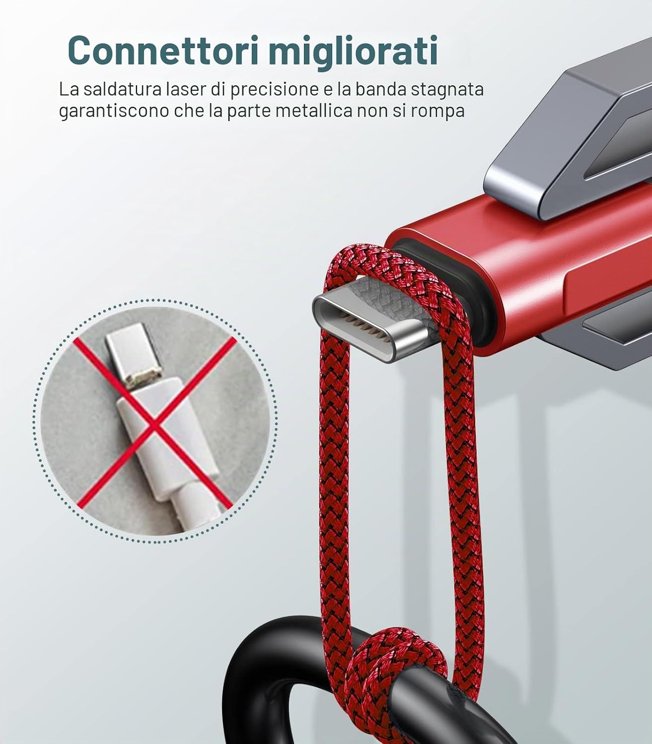 Detalle de sweguard – Cavo USB-C 3,1 A in nylon, ricarica rapida e sincronizzazione per Samsung Galaxy, iPhone e altri