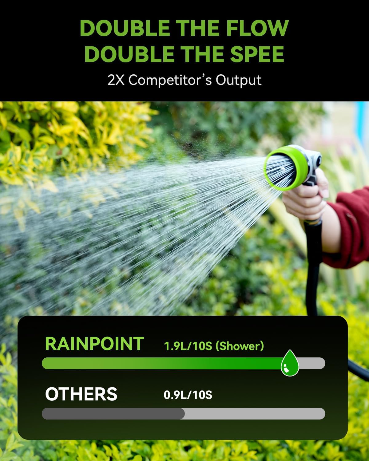 Detalle de RAINPOINT Garden Hose Nozzle, Full-Metal