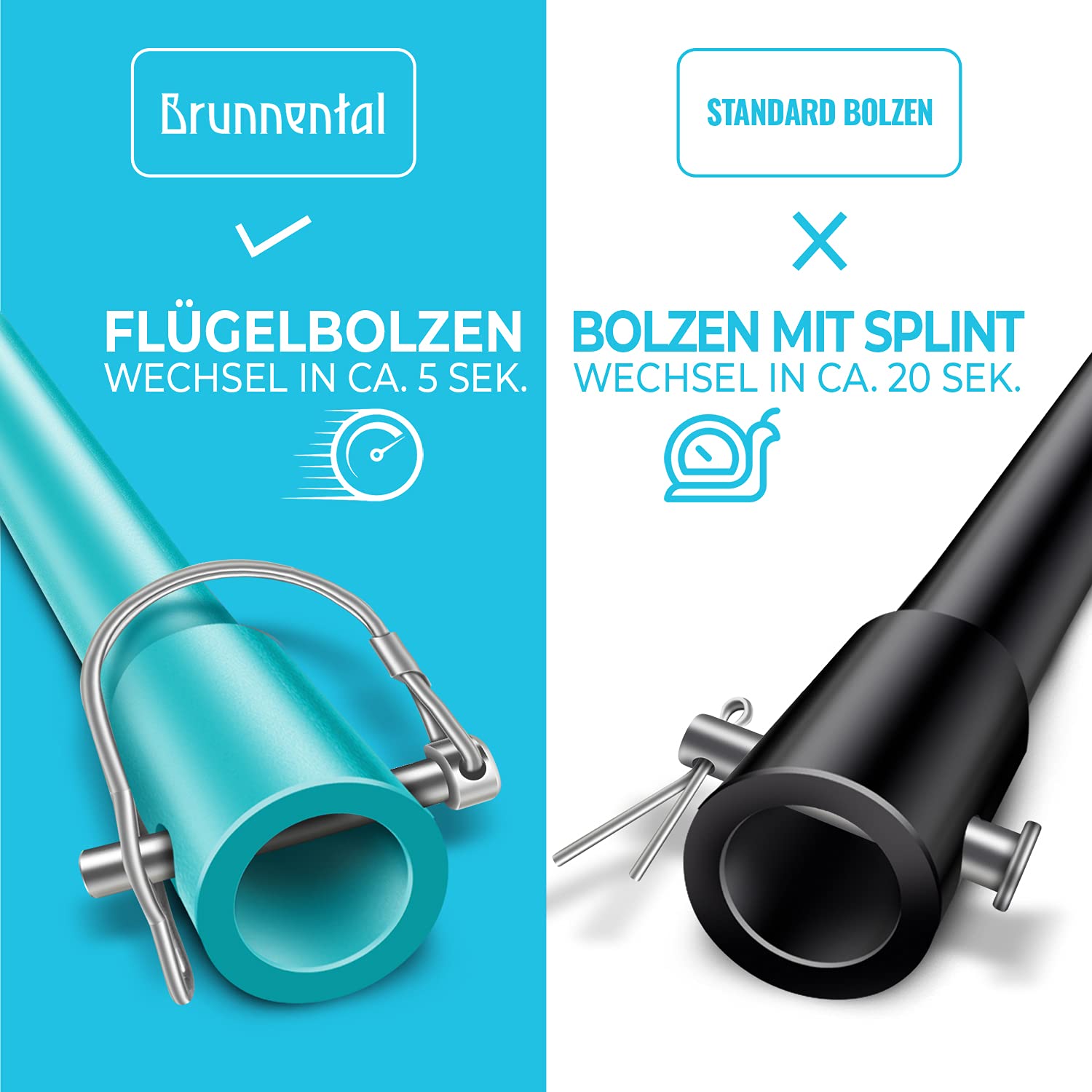 Thumbnail 3 de BRUNNENTAL 5m Verlängerung + 5x Quick Change – Tiefenbohren mit Schnellwechsel für Erdbohrer