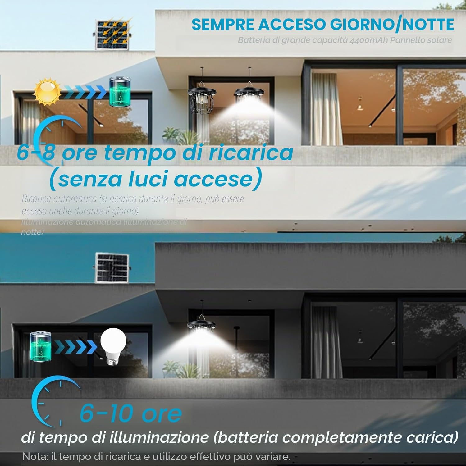 Thumbnail 4 de CREATESTAR Lampada a sospensione solare LED con telecomando, IP66, sensore di movimento