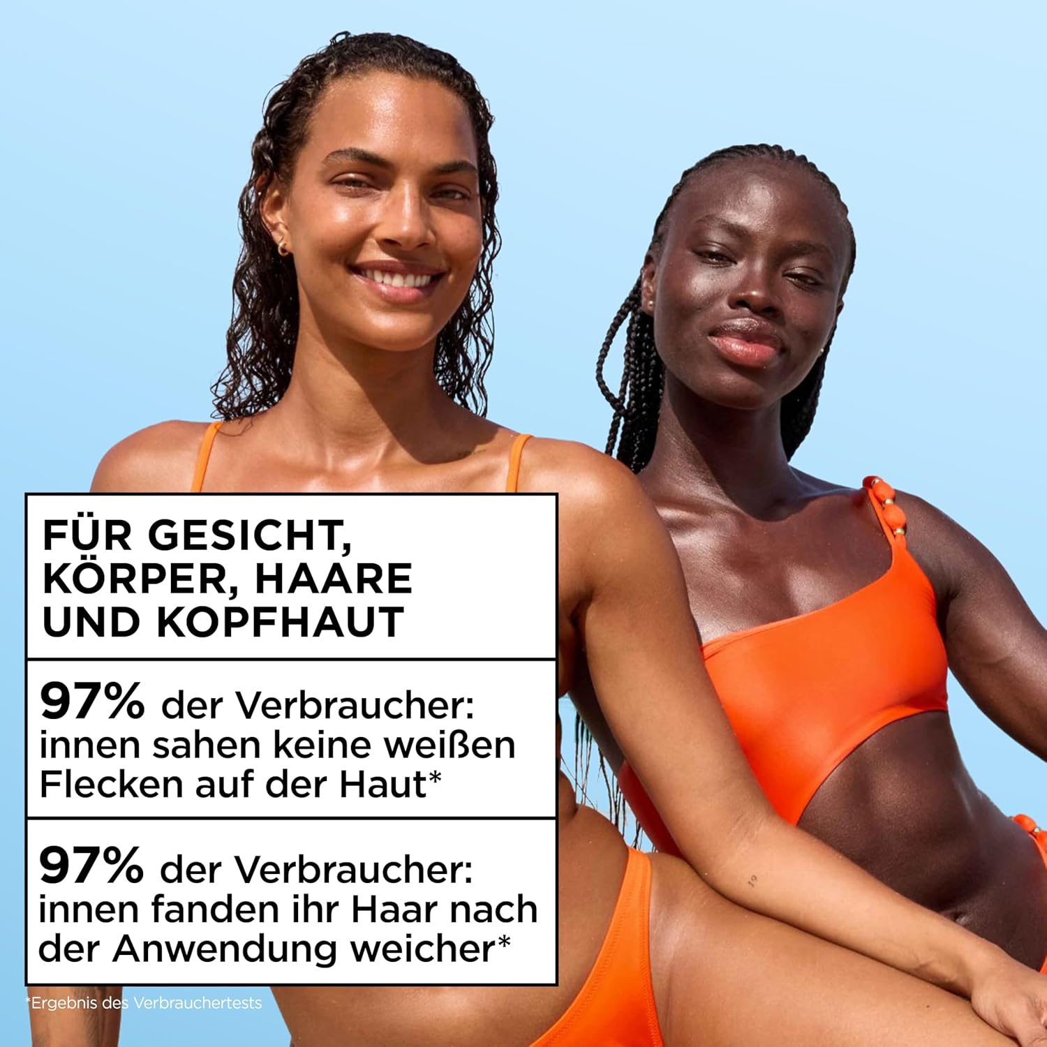 Detalle de Garnier Ambre Solaire Sensitive Expert + Hydrating UV Water Spray SPF 50 – Wasserfest, sandresistent, nicht fettend – 150 ml