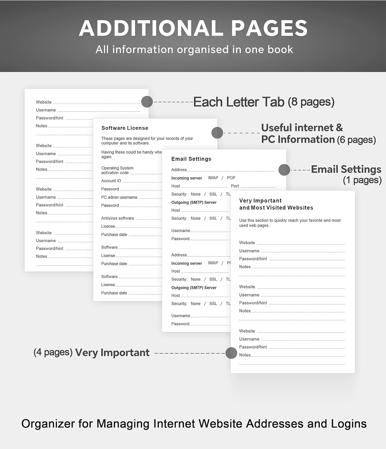 Thumbnail 4 de ZXHQ Password Book with Colourful Alphabetical Tabs (SeaGreen) — Hardcover password keeper