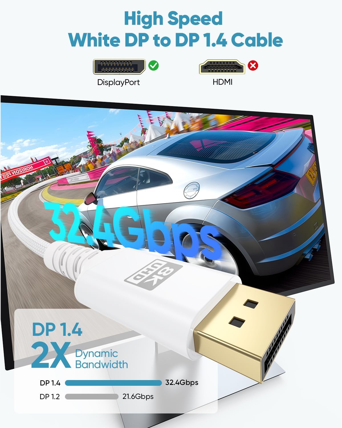 Detalle 2 de UVOOI 8K DisplayPort 1.4ケーブル 10フィート ホワイト・二重ナイロン編み