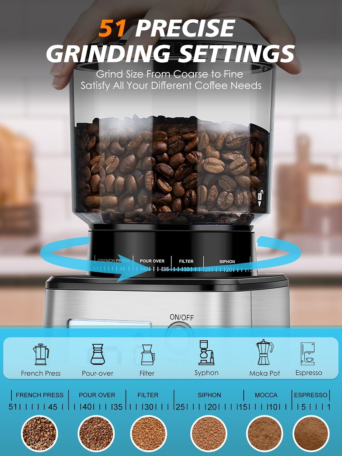Detalle de Homtone elektrisk kaffekvarn med 40 mm koniskt malverk och 51 inställningar