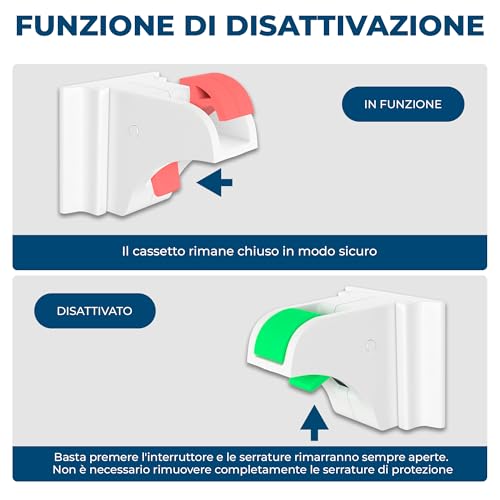 Detalle de Hoffenbach Blocca Cassetti per Bambini, 12 Serrature + 3 Chiavi – Chiusura magnetica invisibile, Bianco