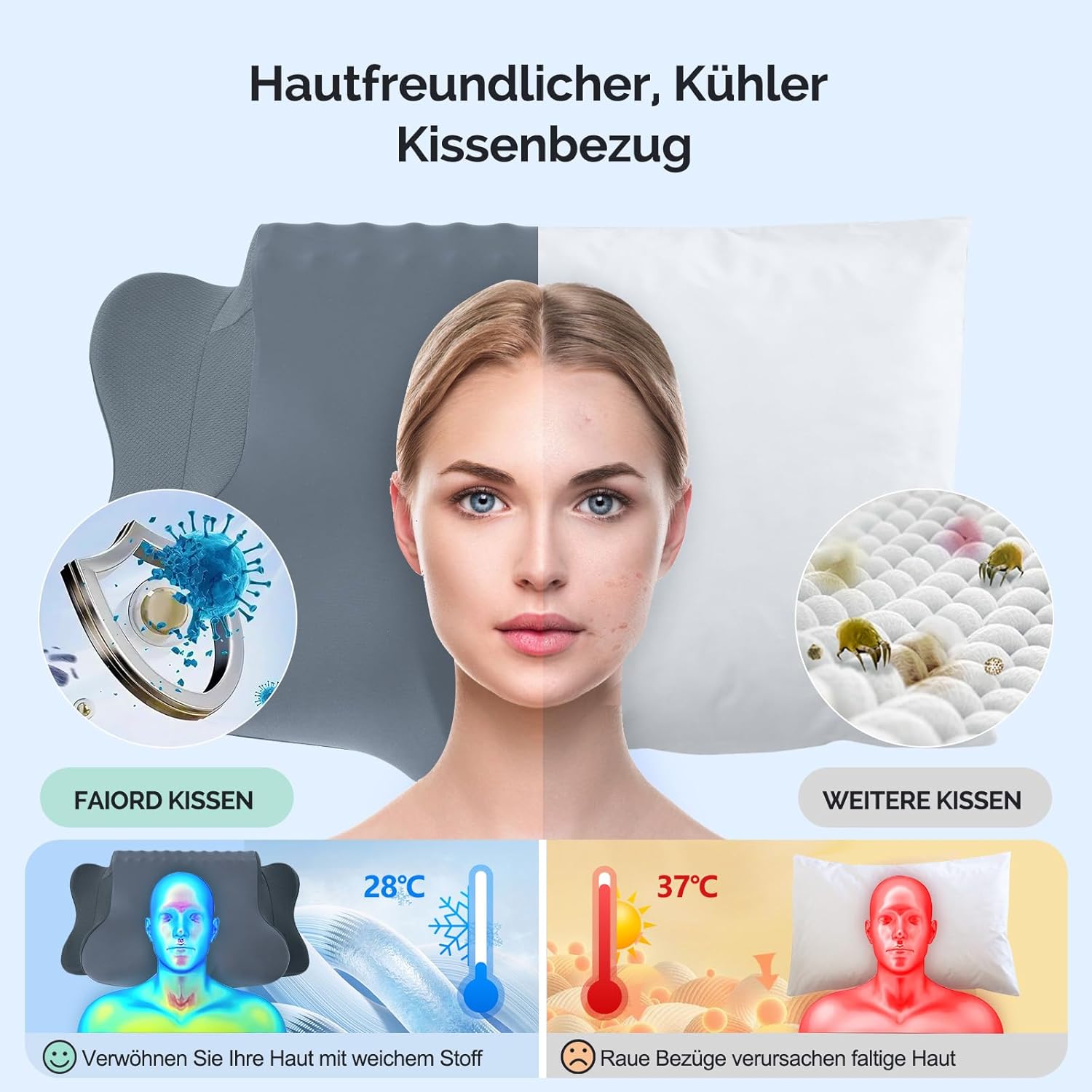 Thumbnail 3 de FAIORD Nackenkissen Memory Foam – Ergonomisches Kopfkissen für Seiten-, Rücken- und Bauchschläfer