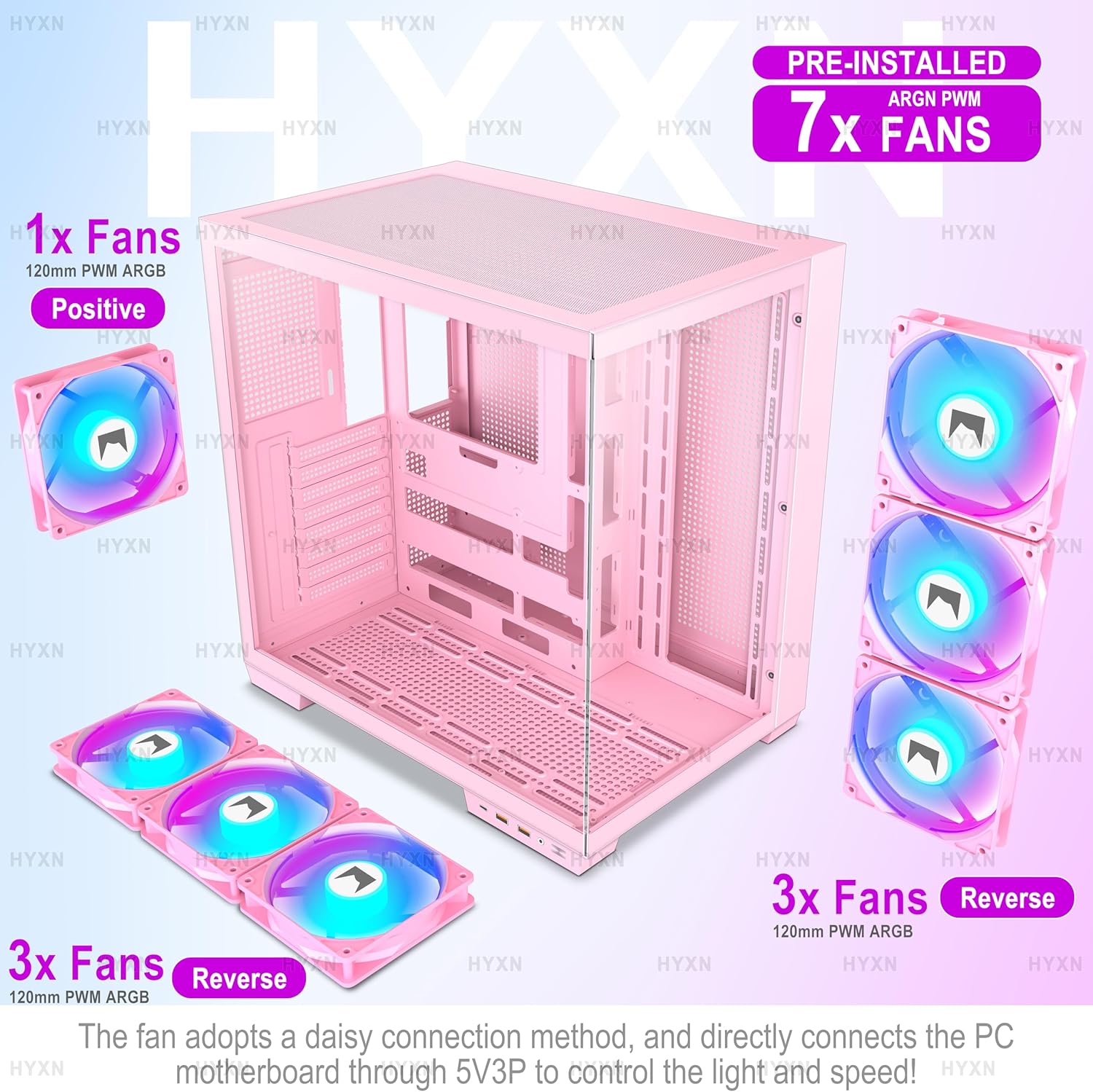 Detalle de HYXN H1 ATX PC-Gehäuse: Vorinstallierte 7 PWM ARGB-Lüfter, Dual-Kammer-Design, Platz für 3x360 mm Radiatoren
