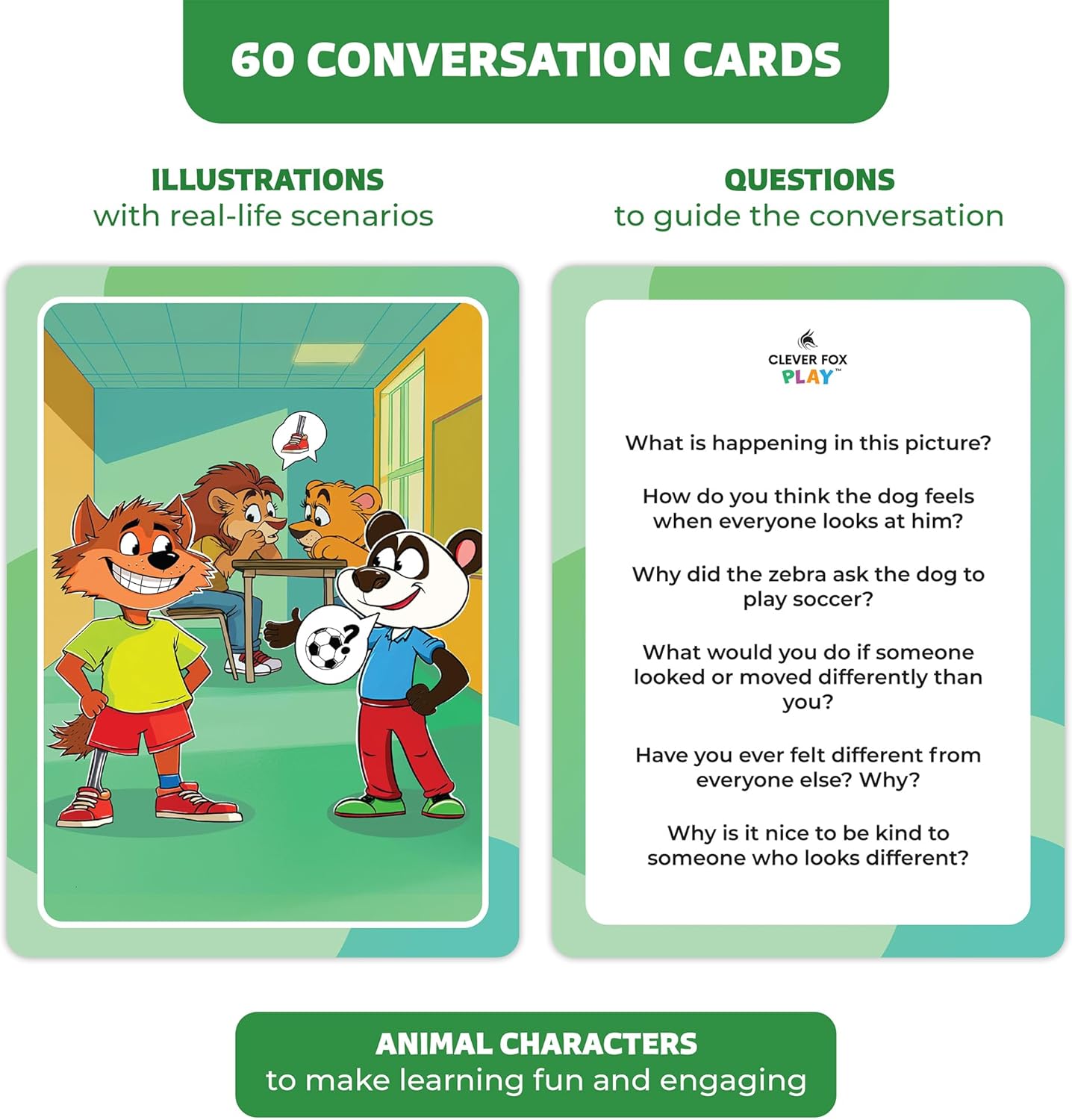 Detalle de Who What Why Mega Pack Conversation Cards for Kids (120 Picture Cards) – Speech & Counseling Therapy Game for Ages 4+