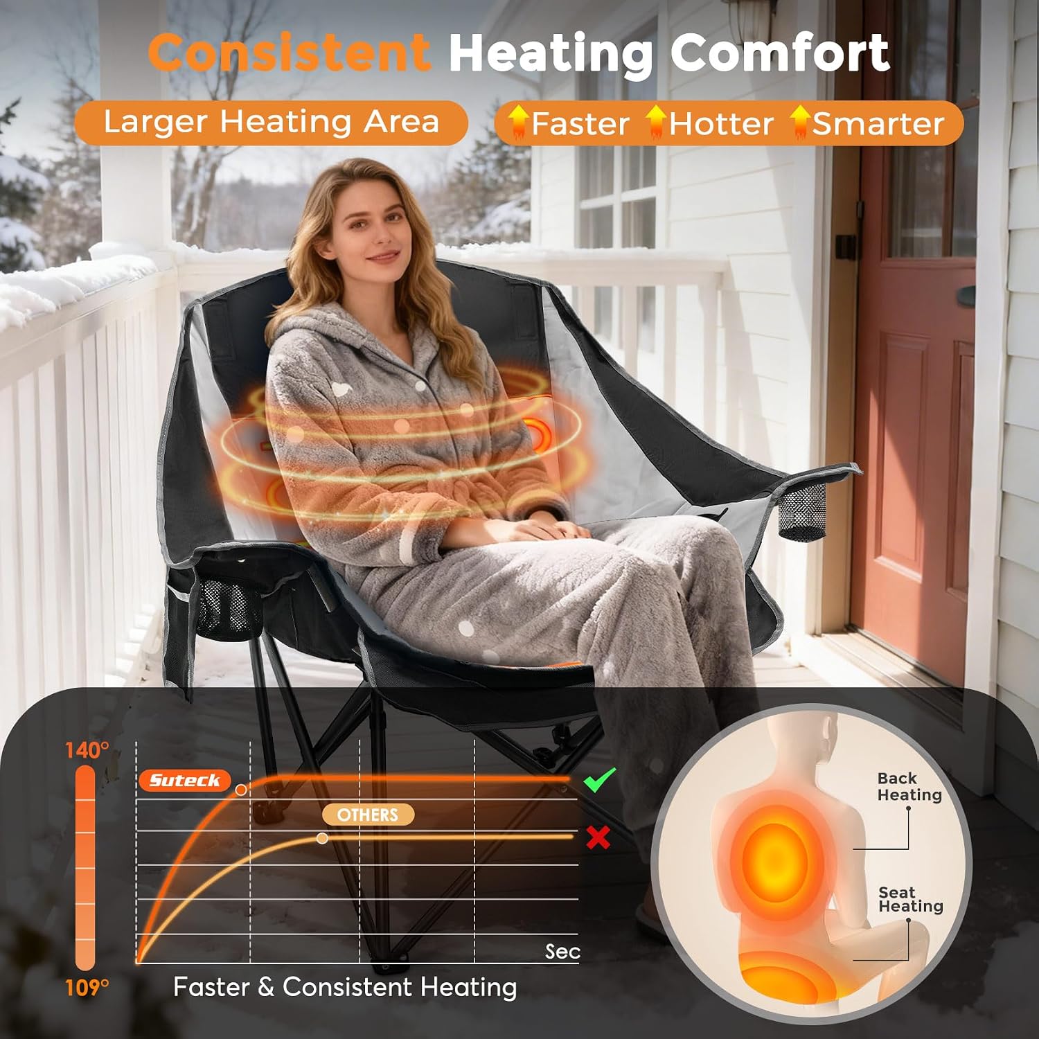 Detalle 1 de Suteck BZ-2251-214 Heated Camping Chair, Oversized, 3 Heat Levels