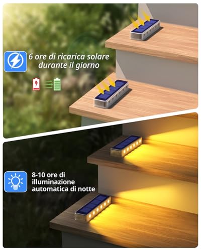 Thumbnail 1 de DetarZinLED Luci Solari da Esterno Giardino, 4 Pezzi, Bianco Caldo – IP68