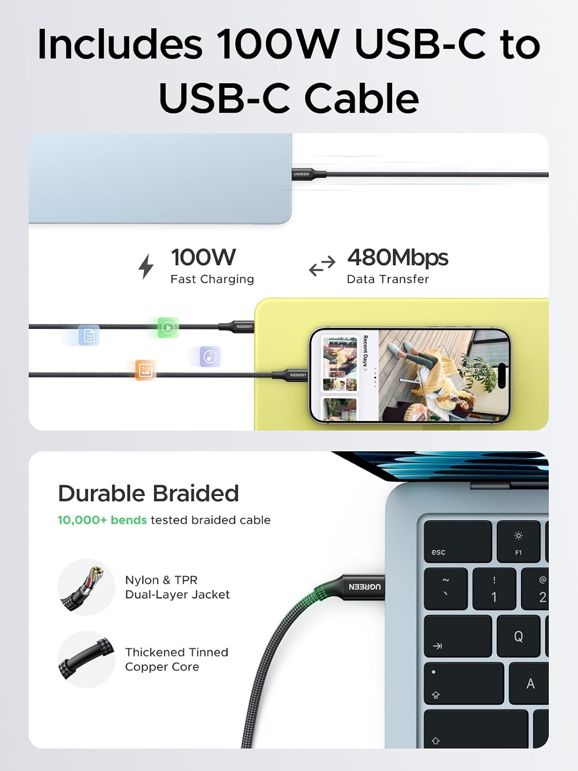 Detalle 2 de UGREEN Nexode Air 65W USB-C Charger with Cable — Ultra Slim GaN Fast Charger for MacBook, iPhone, Galaxy and More (Grey)