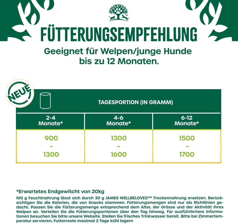 Thumbnail 5 de James WELLBELOVED Welpe/Junior Nassfutter 6 x 400 g – Huhn in Pastete