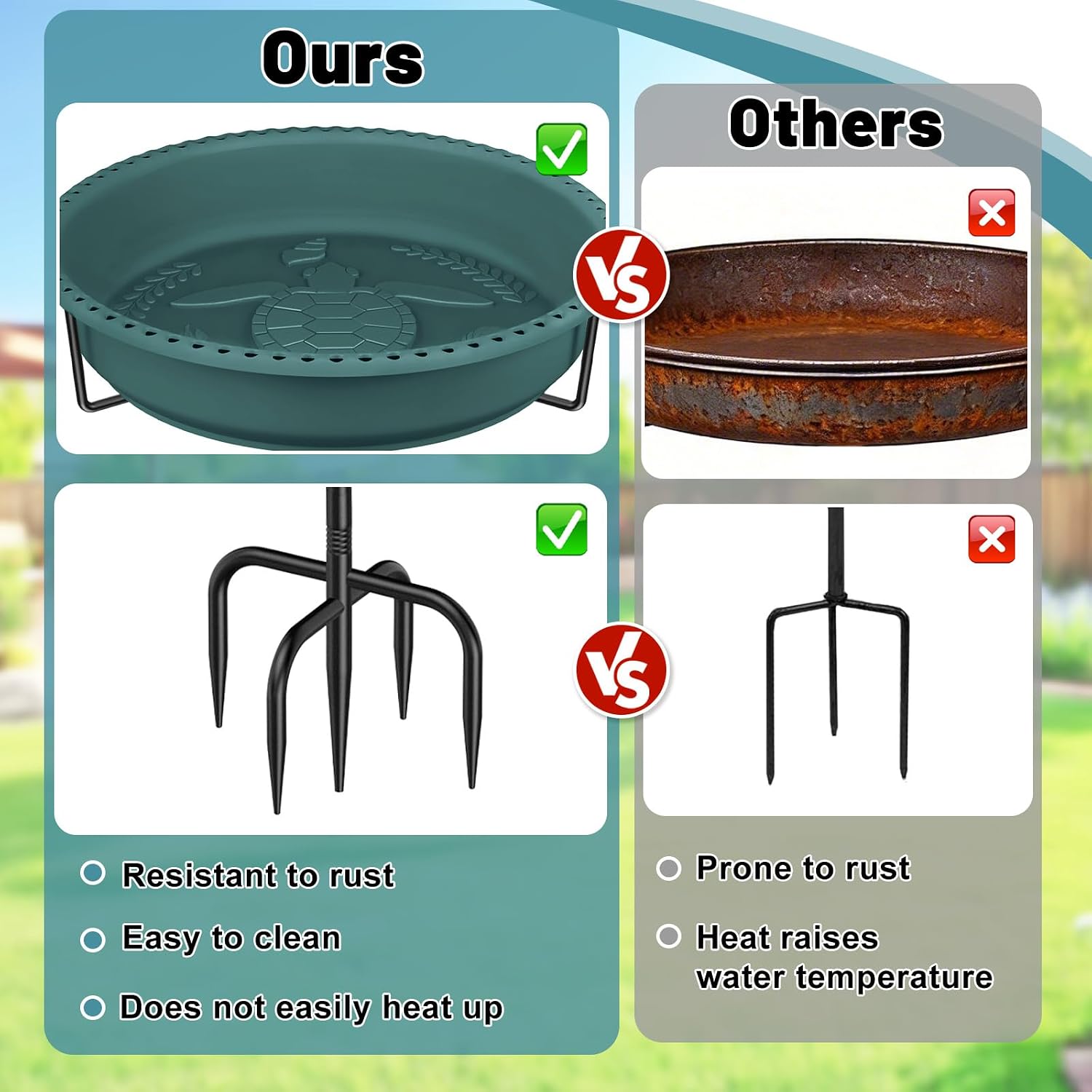 Detalle 1 de YOADEHOA Outdoor Bird Bath, 36.8-Inch