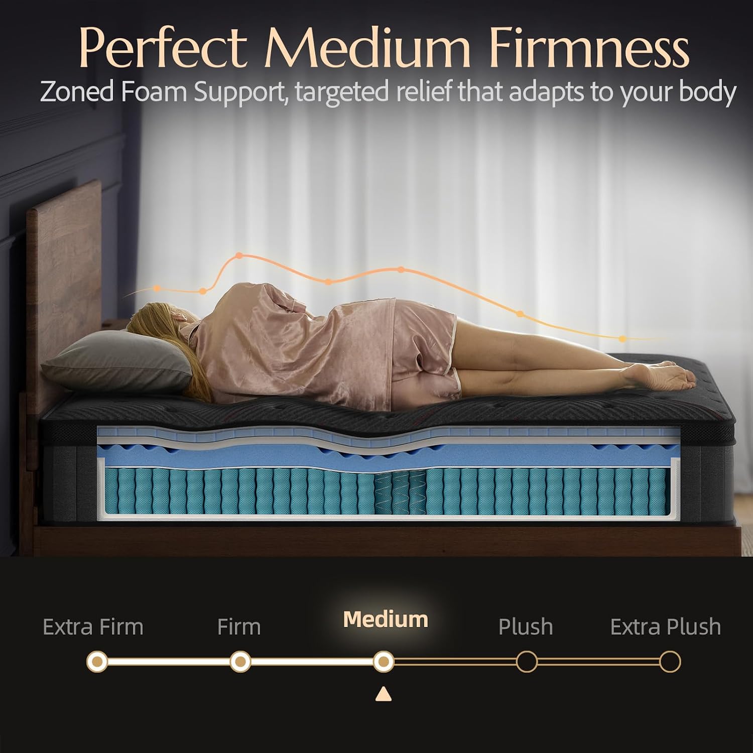 Detalle 2 de ZLNDR Hybrid Mattress 12-Inch