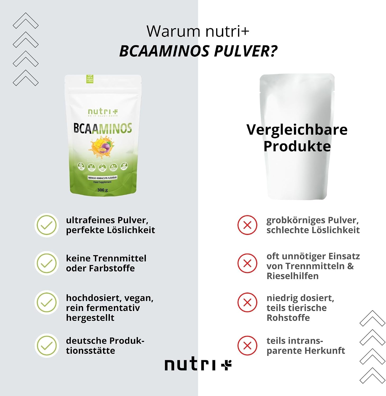 Detalle 2 de BCAA Pulver Mango Maracuja 300 g