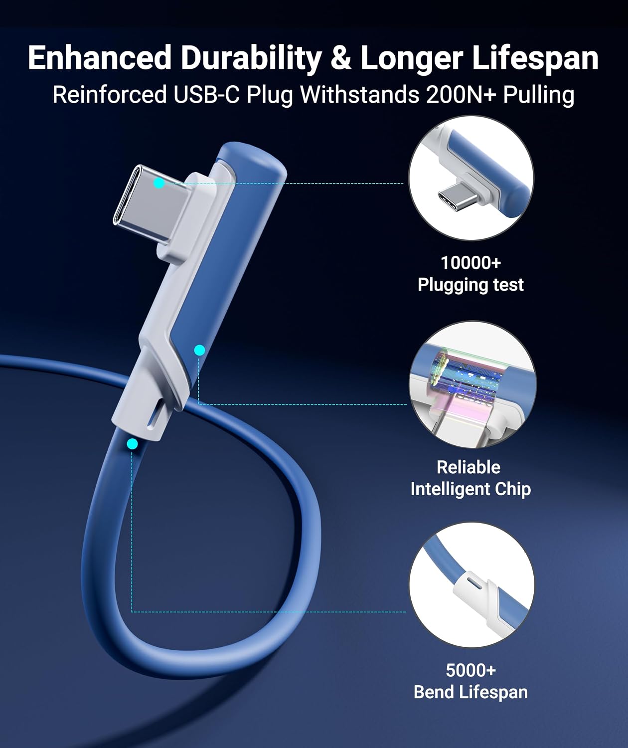 Detalle 2 de Syntech Link Cable 16 FT: USB 3.0 A to USB-C for Meta Quest 3/Quest 2 family and Pico 4