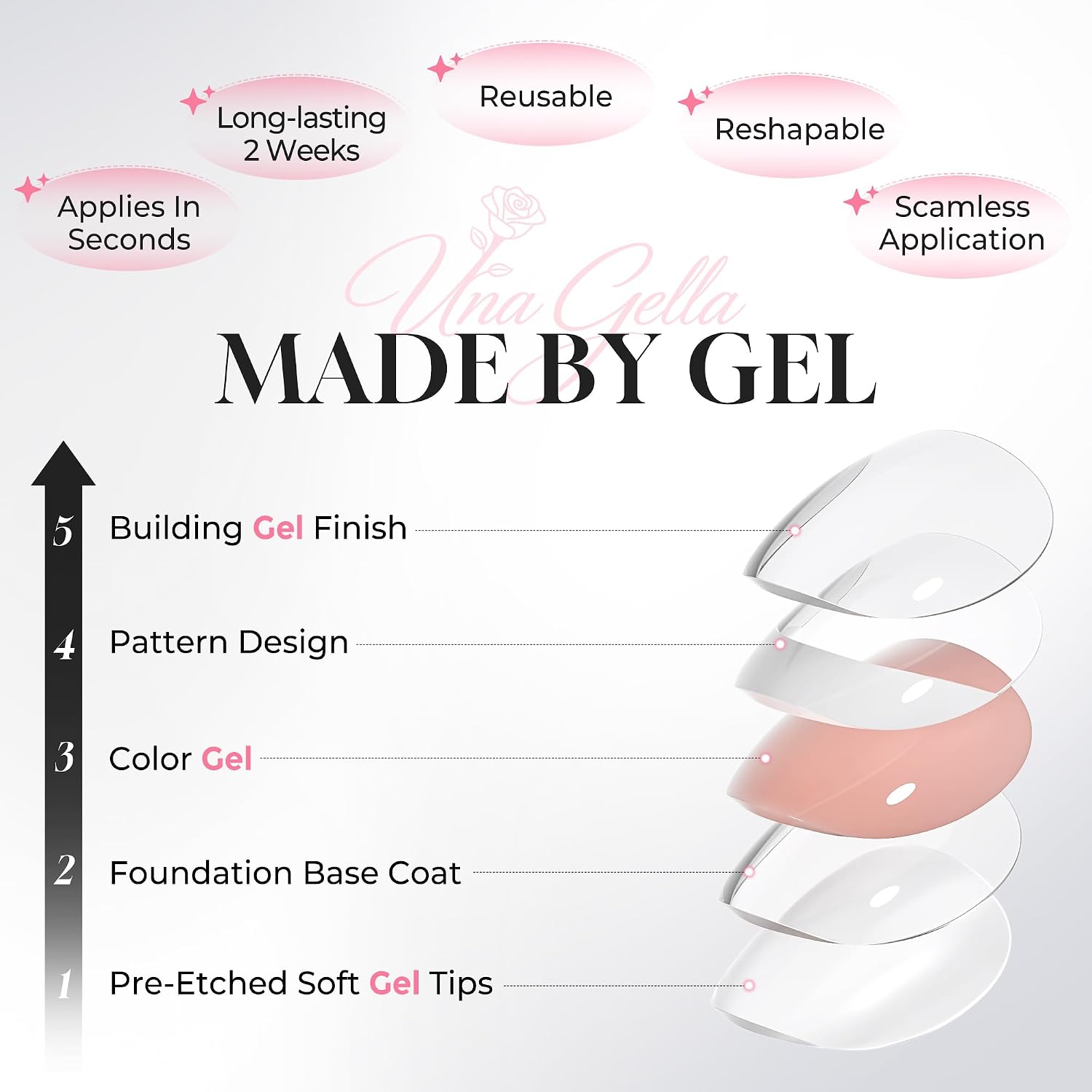 Detalle 2 de UNA GELLA UG-B040 French Tip Press-On Nails, Short Square Nude Pink, 32-Piece Soft Gel Kit