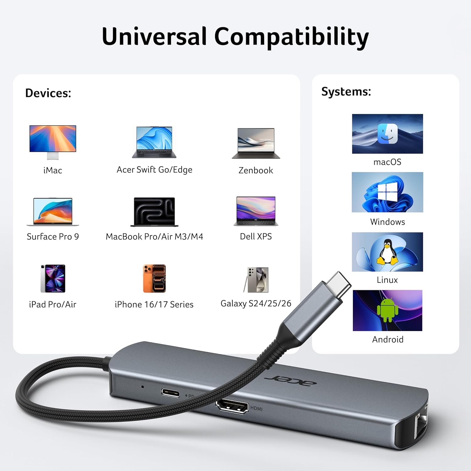 Thumbnail 6 de Acer USB-C Hub 6-In-1: 1Gb Ethernet, 4K@60 HDMI, 2x USB-A, USB-C 5Gbps, 100W PD
