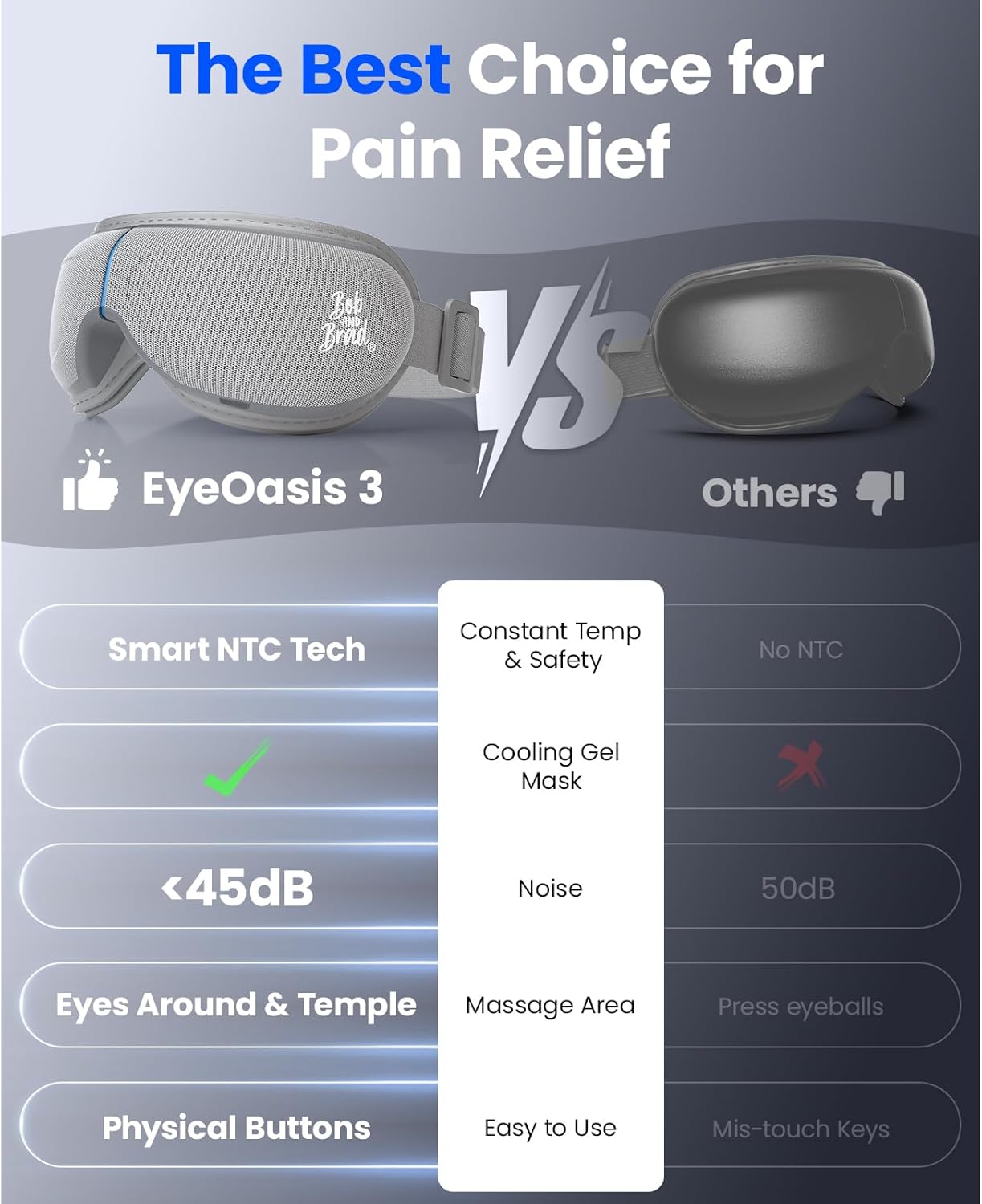 Thumbnail 6 de BOB AND BRAD Eye Massager with Heat and Cooling — EyeOasis 2 for Dry Eyes, Migraine Relief, and Sleep Support