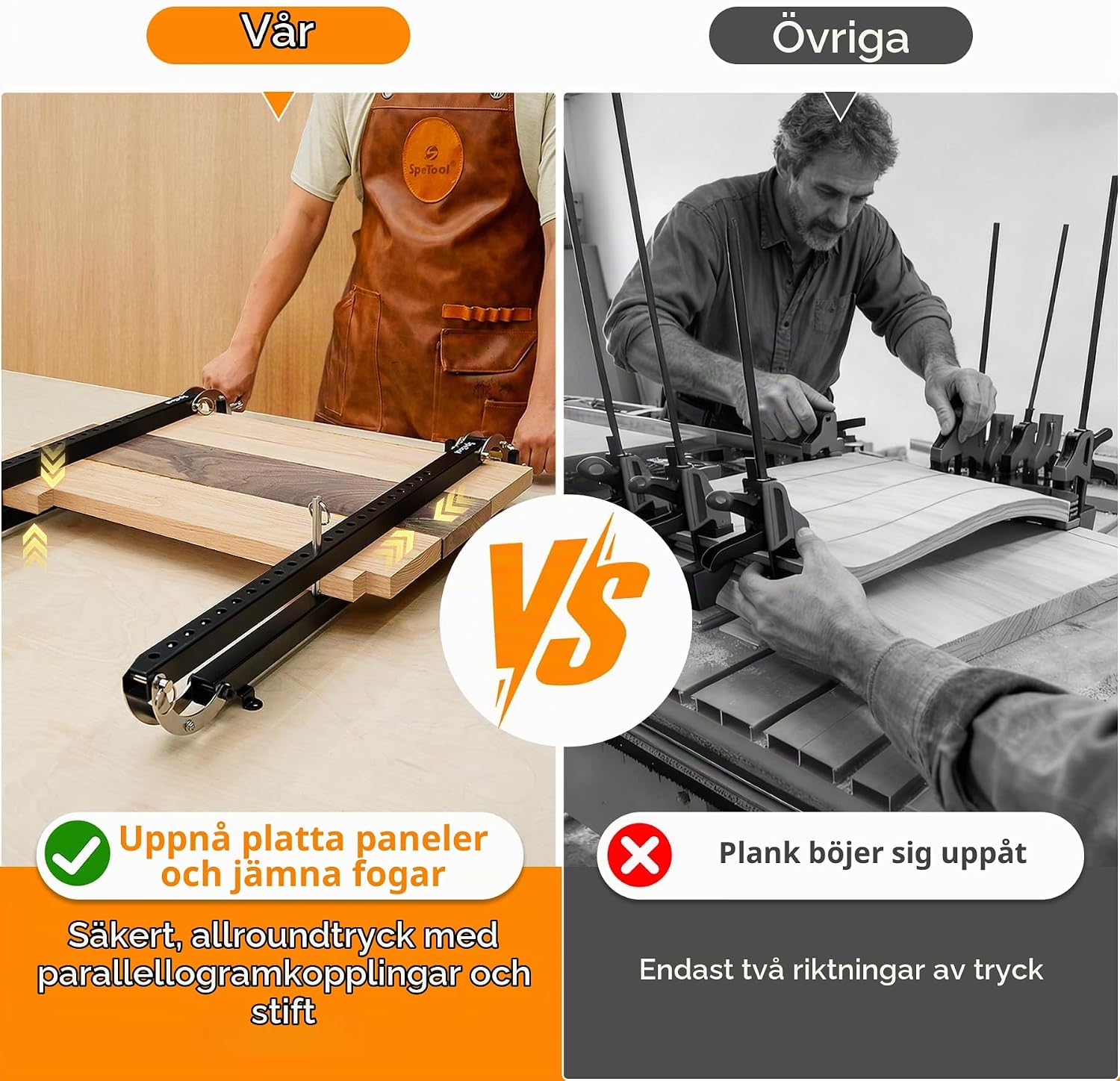 Detalle de SpeTool panelclamp36 plattklämmor i stål, 2-pack för paneler upp till 36 tum