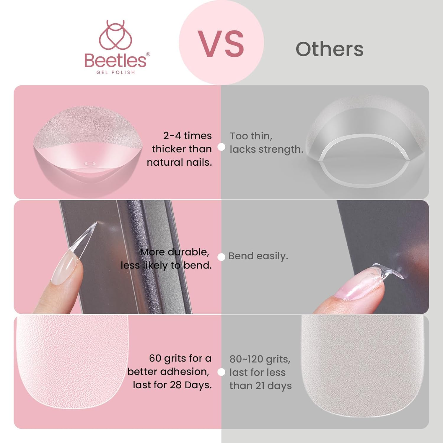 Detalle de Beetles Gel-Nagelspitzen Stiletto mittel Etch-X – 576 Stück, 12 Größen, vorgeätzt, halbmatt, zum Aufkleben