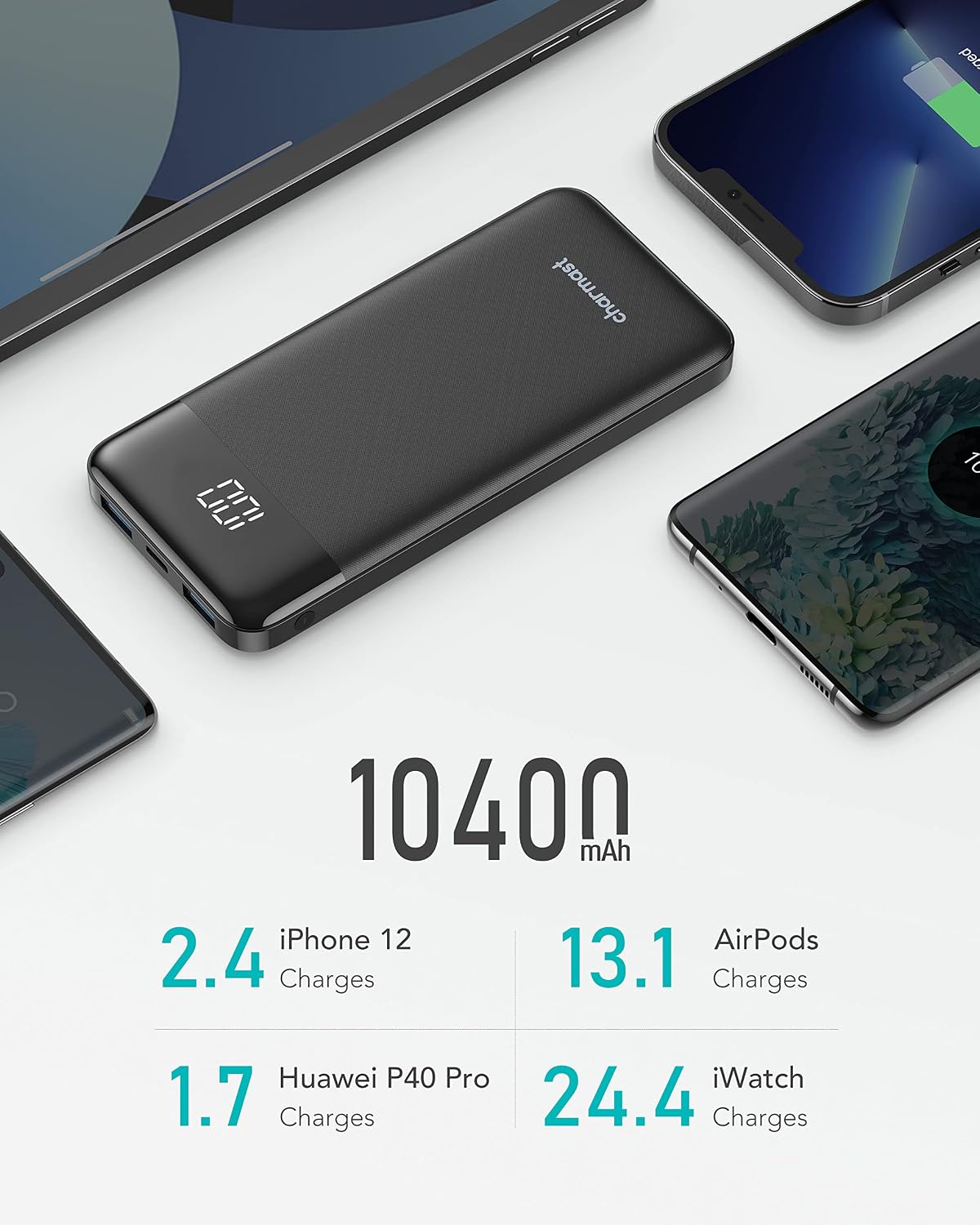 Detalle de Charmast 10400mAh Power Bank 🔌