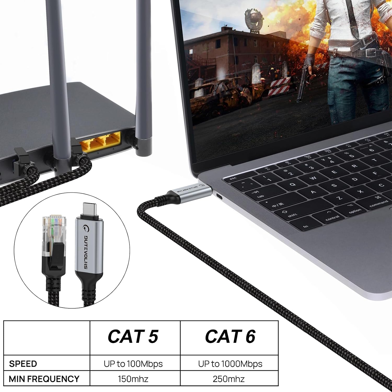 Thumbnail 5 de Dutevolns Câble USB-C vers RJ45 1,5 m — Ethernet Gigabit 📡
