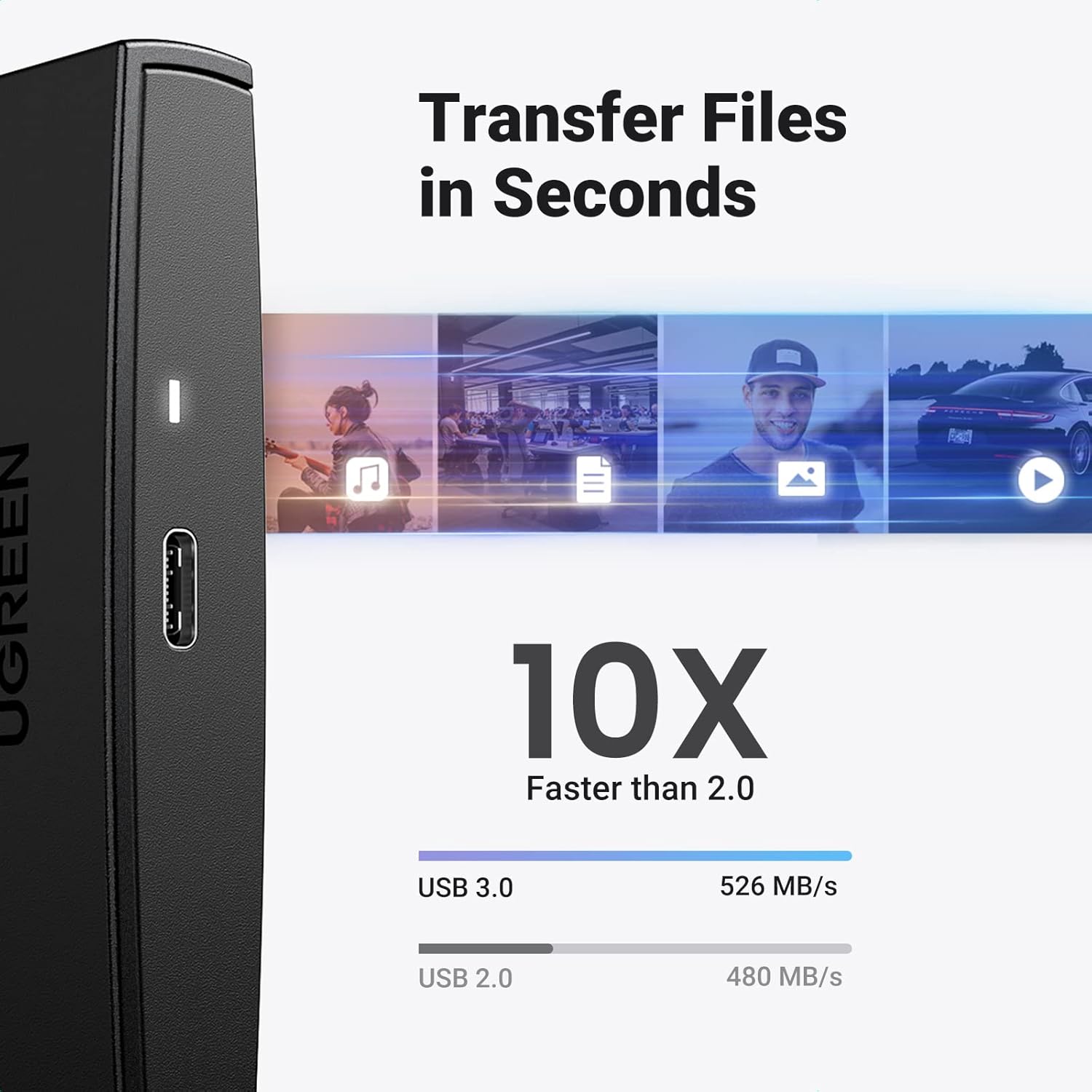 Detalle 2 de UGREEN 2.5 Inch Enclosure 6Gbps USB‑C