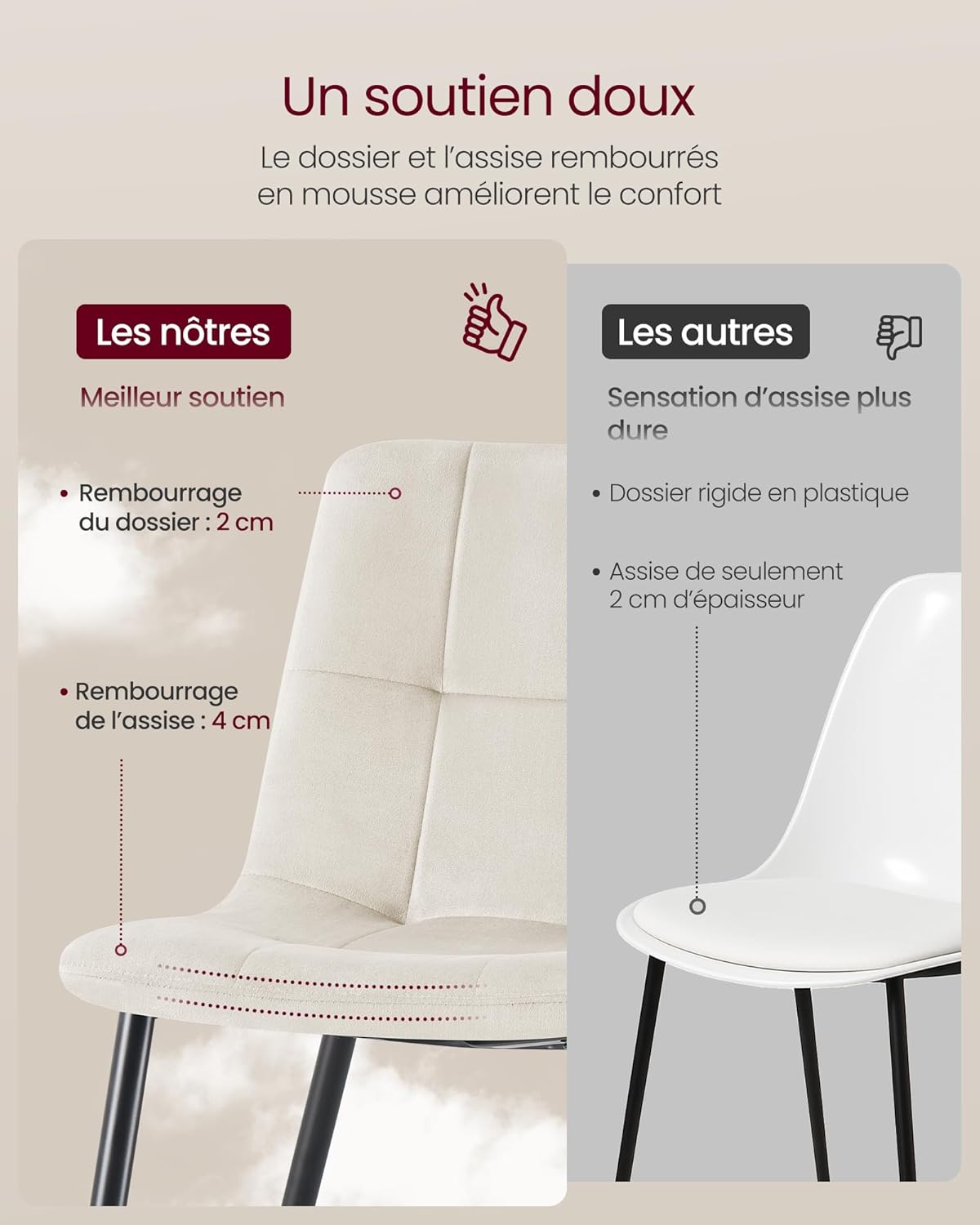 Thumbnail 5 de Lot de 4 chaises de salle à manger en velours VASAGLE KDC080LH01, beige cappuccino, dossier et assise rembourrés