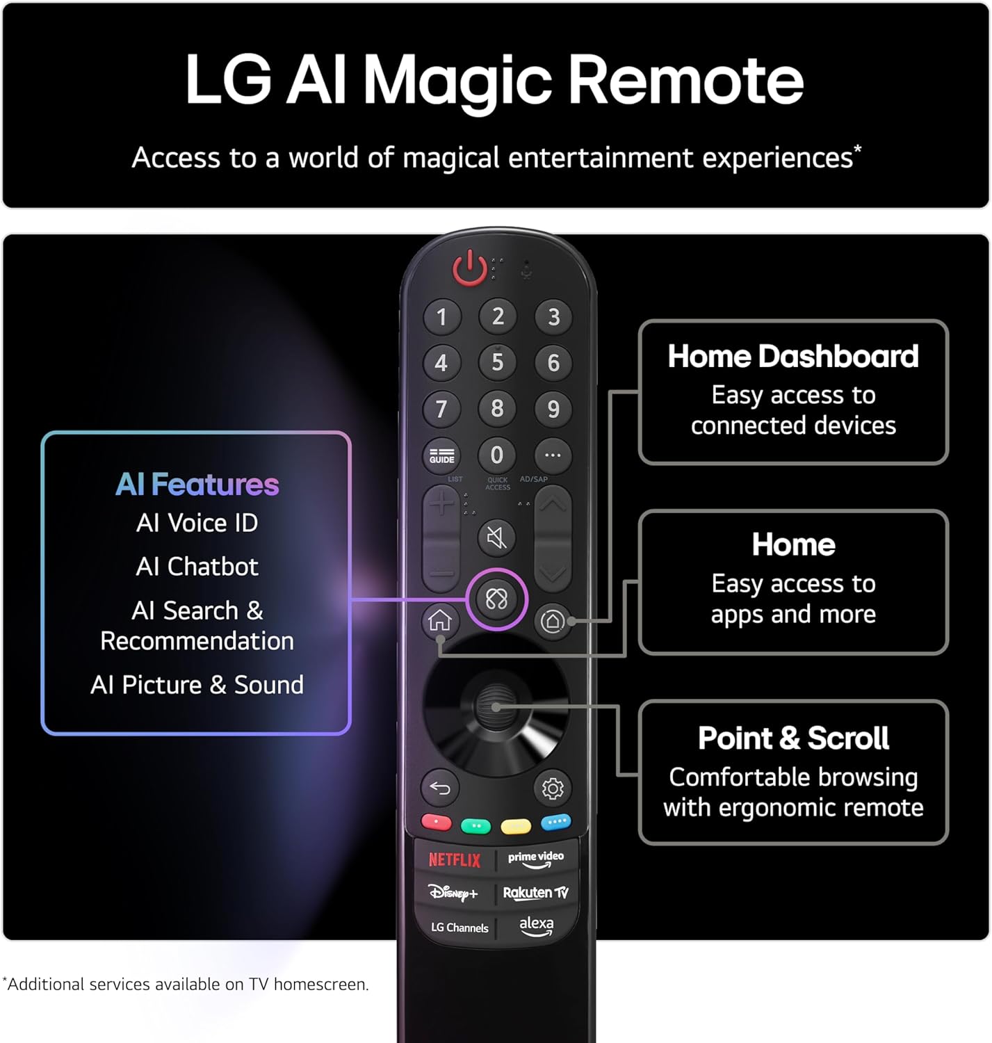 Thumbnail 6 de LG 50QNED80A6A 50-Inch 4K QNED Smart TV (α7 AI Processor, Freeview Play, Alexa, 60Hz) — 2025 model