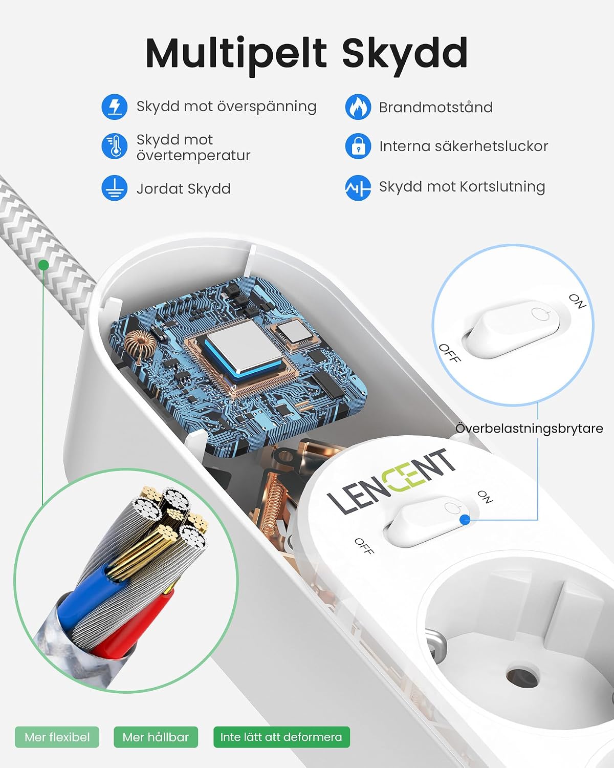 Detalle 1 de LENCENT WP09-F5-C2U-2M grenuttag med 5 uttag, USB och 2 m kabel