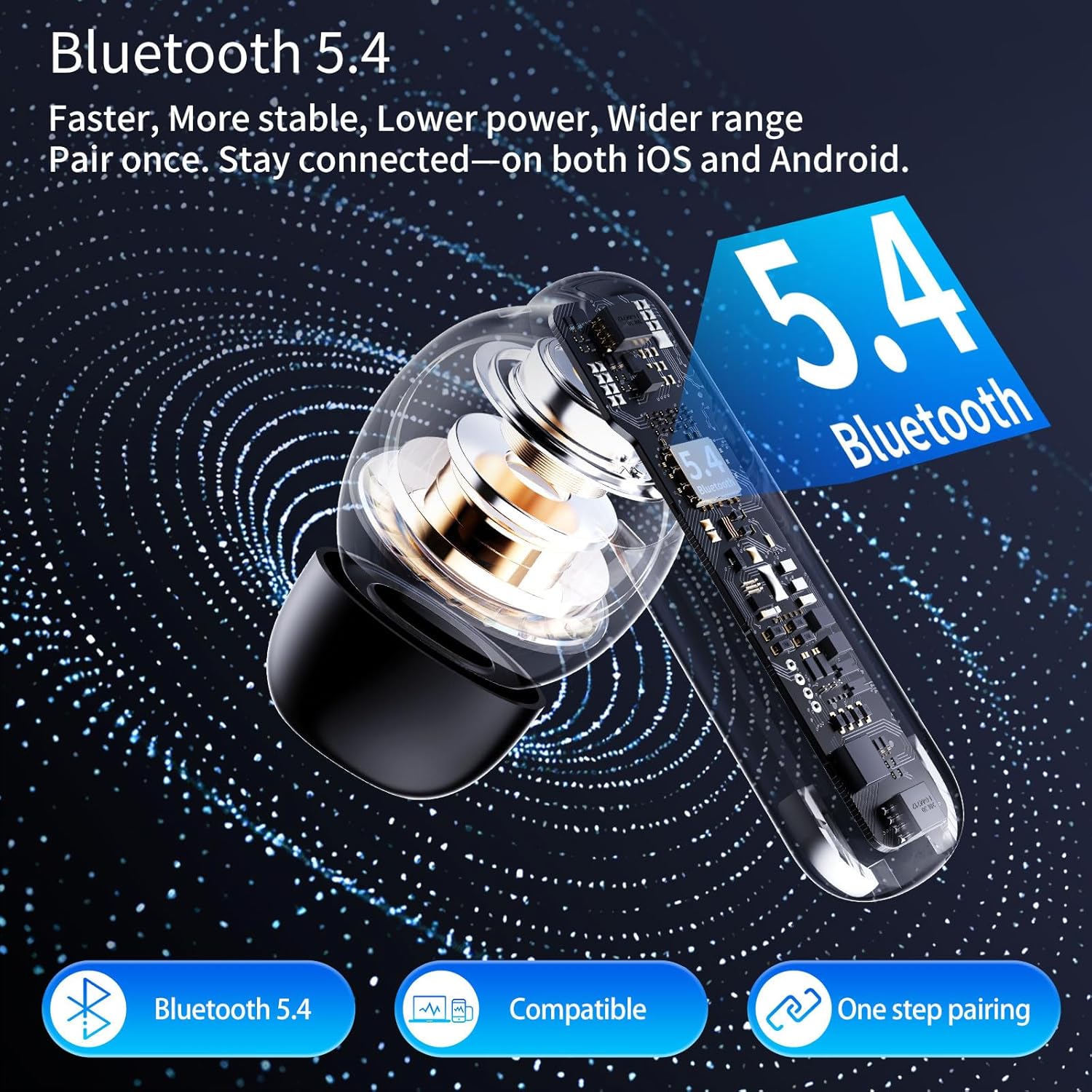 Thumbnail 2 de Wireless Earbuds with Bluetooth 5.4, 6-Mic ENC Noise Cancelling & IPX7 for Android, iOS and PCs (White)