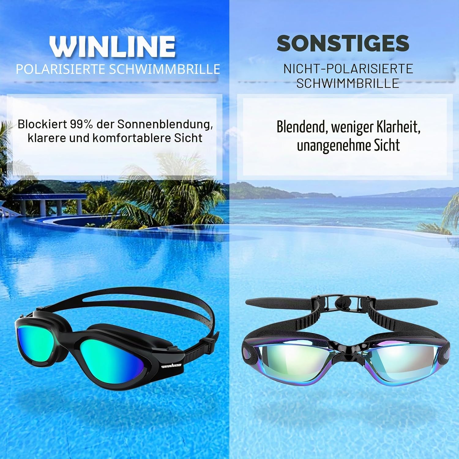 Detalle de Winline Schwimmbrille – Erwachsenen- und Jugendmodell mit Anti-Beschlag, UV-Schutz und wasserdichter Passform