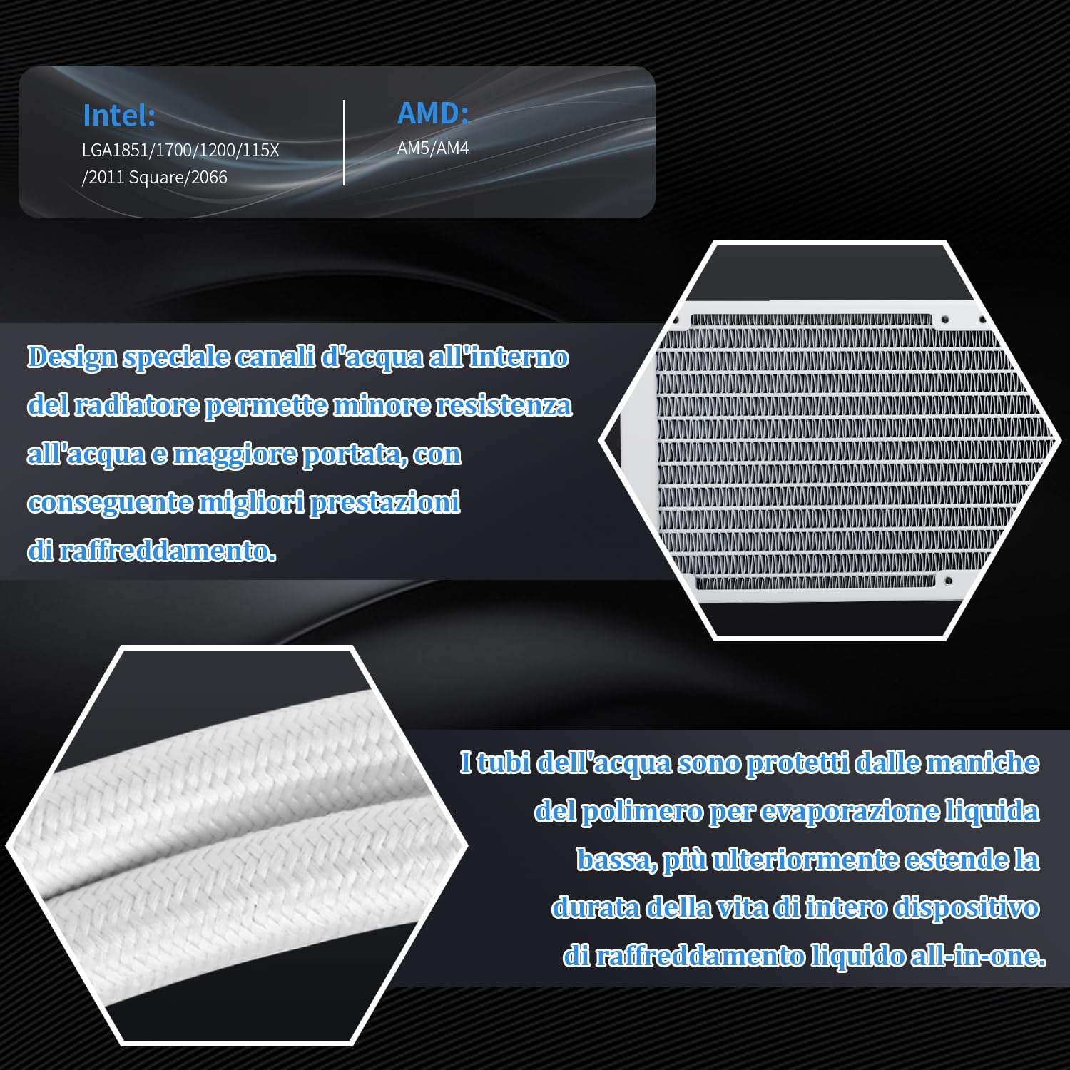 Detalle 2 de TR AQUA ELITE 360 White V3 refroidisseur AIO 360mm