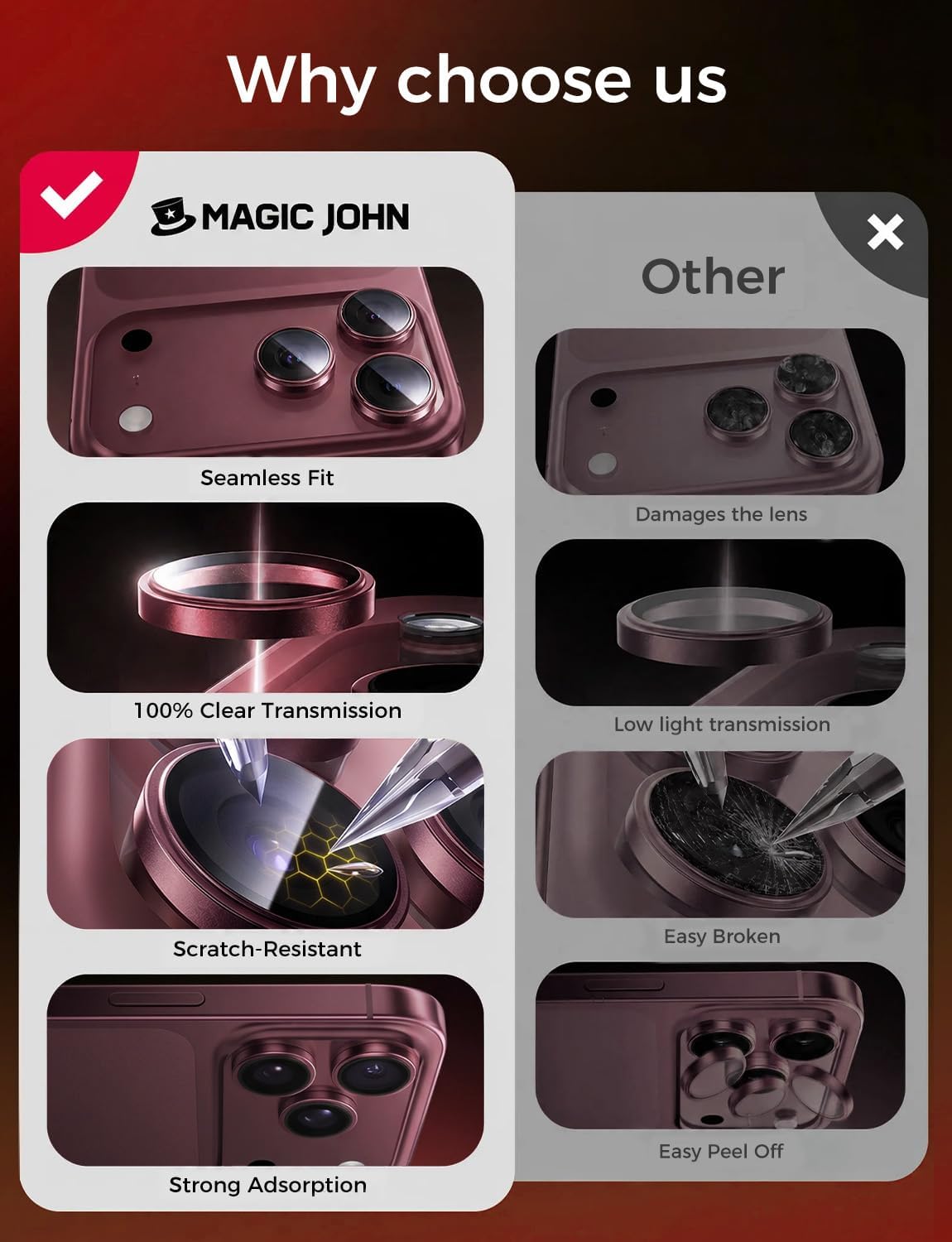 Detalle de MAGIC JOHN iPhone 18 Pro Max/18 Pro Camera Lens Protector, 2-Pack Red 9H Glass