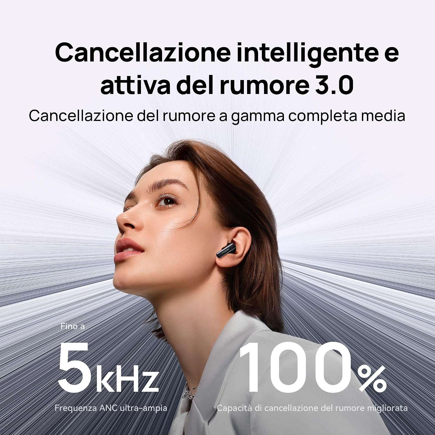 Detalle 2 de Huawei FreeBuds 6i ANC 3.0