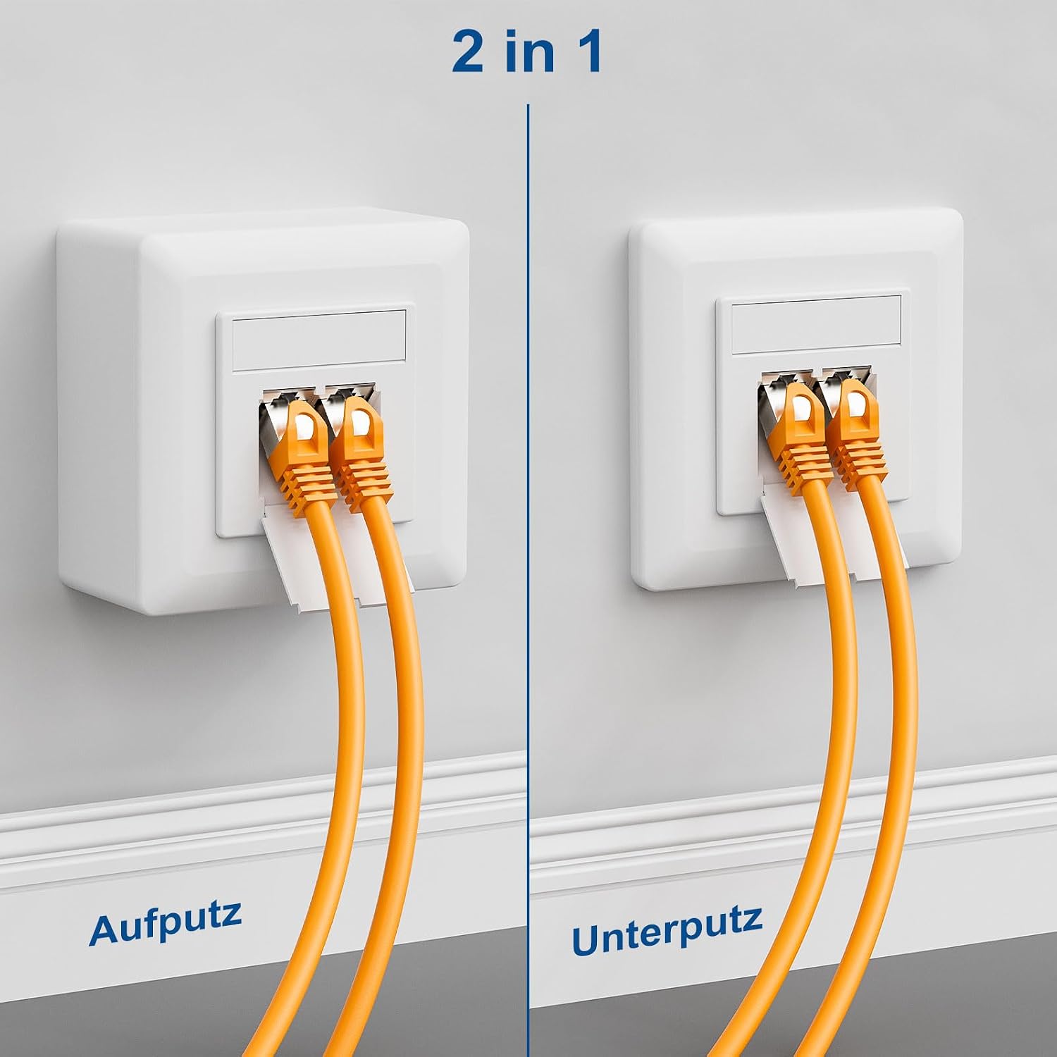 Detalle 1 de iwillink Cat7 Netzwerkdose 2 Port 10 Gigabit
