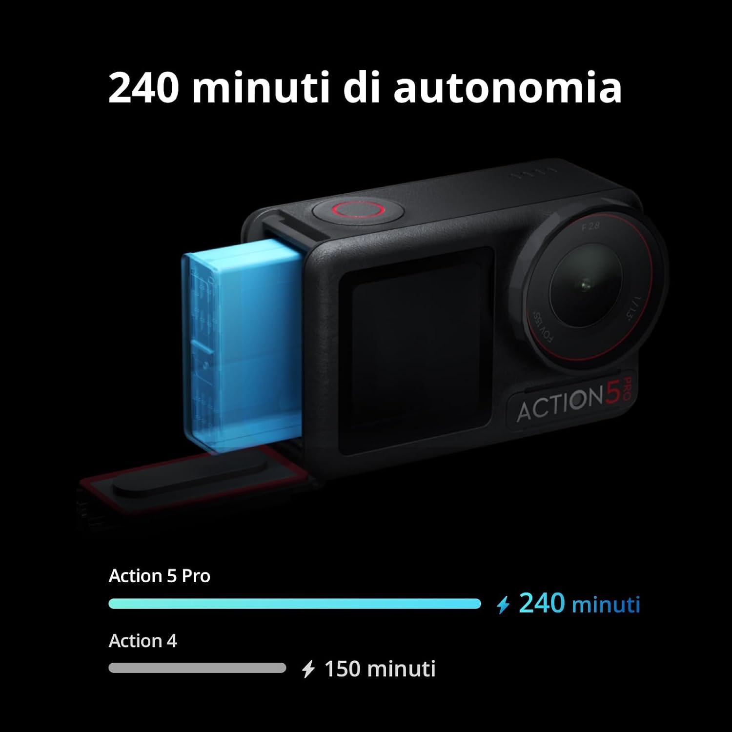 Thumbnail 4 de DJI Osmo Action 5 Pro actioncam 12h