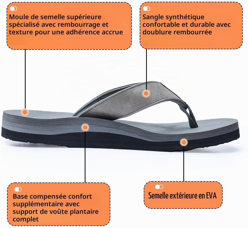 Detalle de MGGMOKAY herenteenslippers met boogondersteuning voor strand en zomer