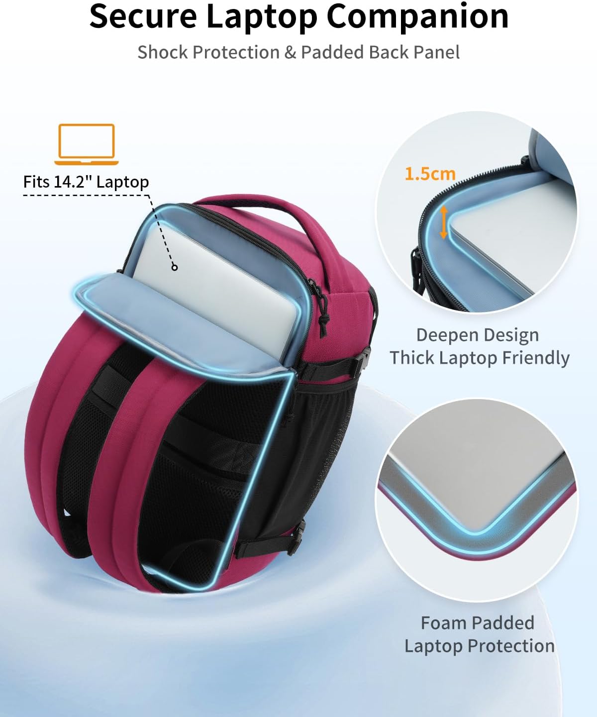 Detalle 2 de ECOHUB Ryanair Cabin Bag 20L Underseat Backpack with 14” Laptop Compartment