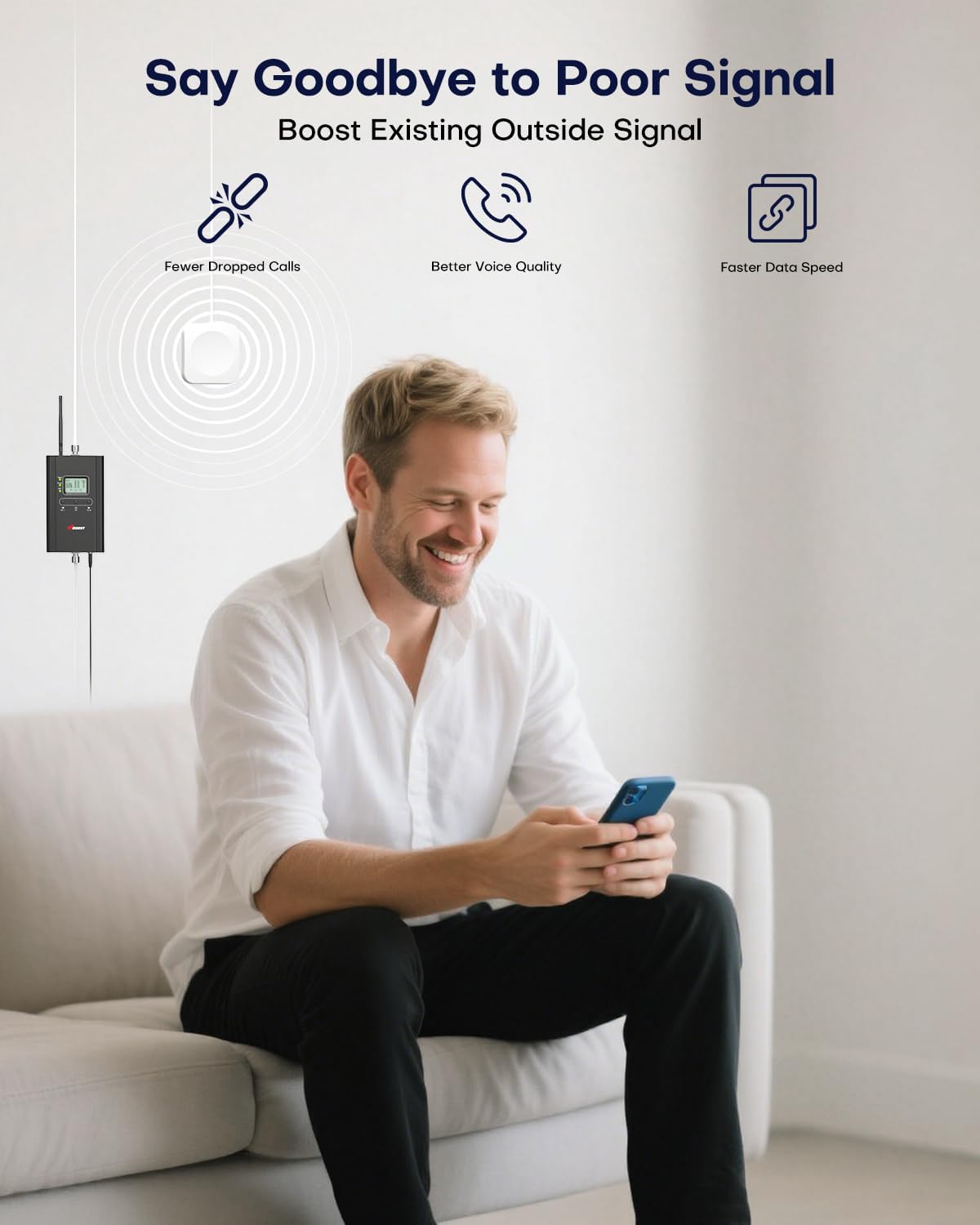 Detalle 2 de Hiboost Cell Phone Booster 4,000 sq ft