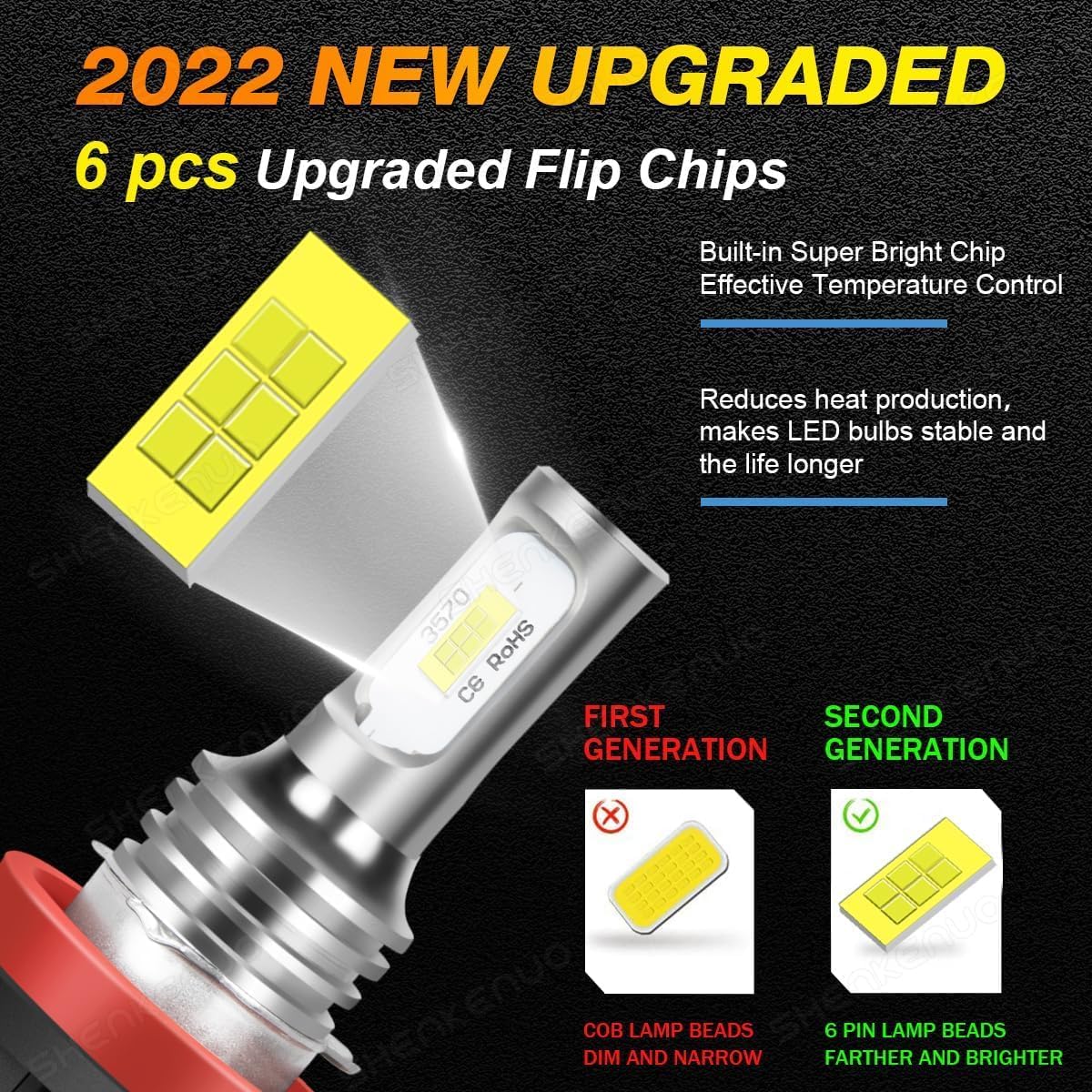 Thumbnail 1 de SHENKENUO H11 LED headlight bulbs 80W