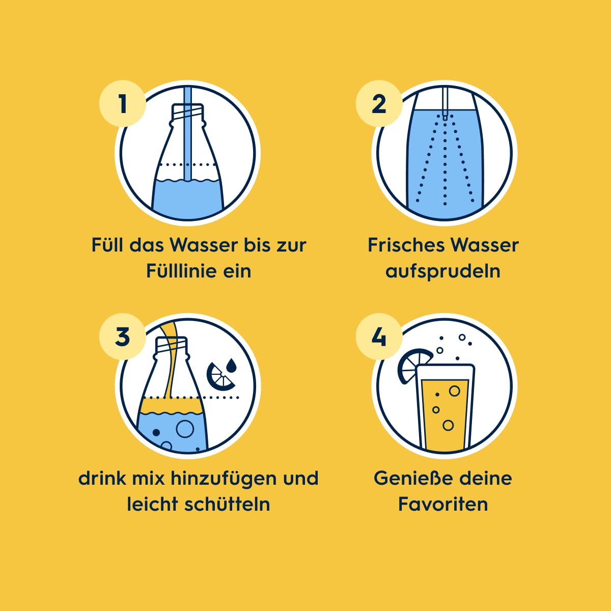 Detalle de Sodastream drink mix Lipton Zero Pfirsich Ice Tea – zuckerfreier Sirup, 4er Pack (4 × 440 ml) ergibt bis zu 9 L