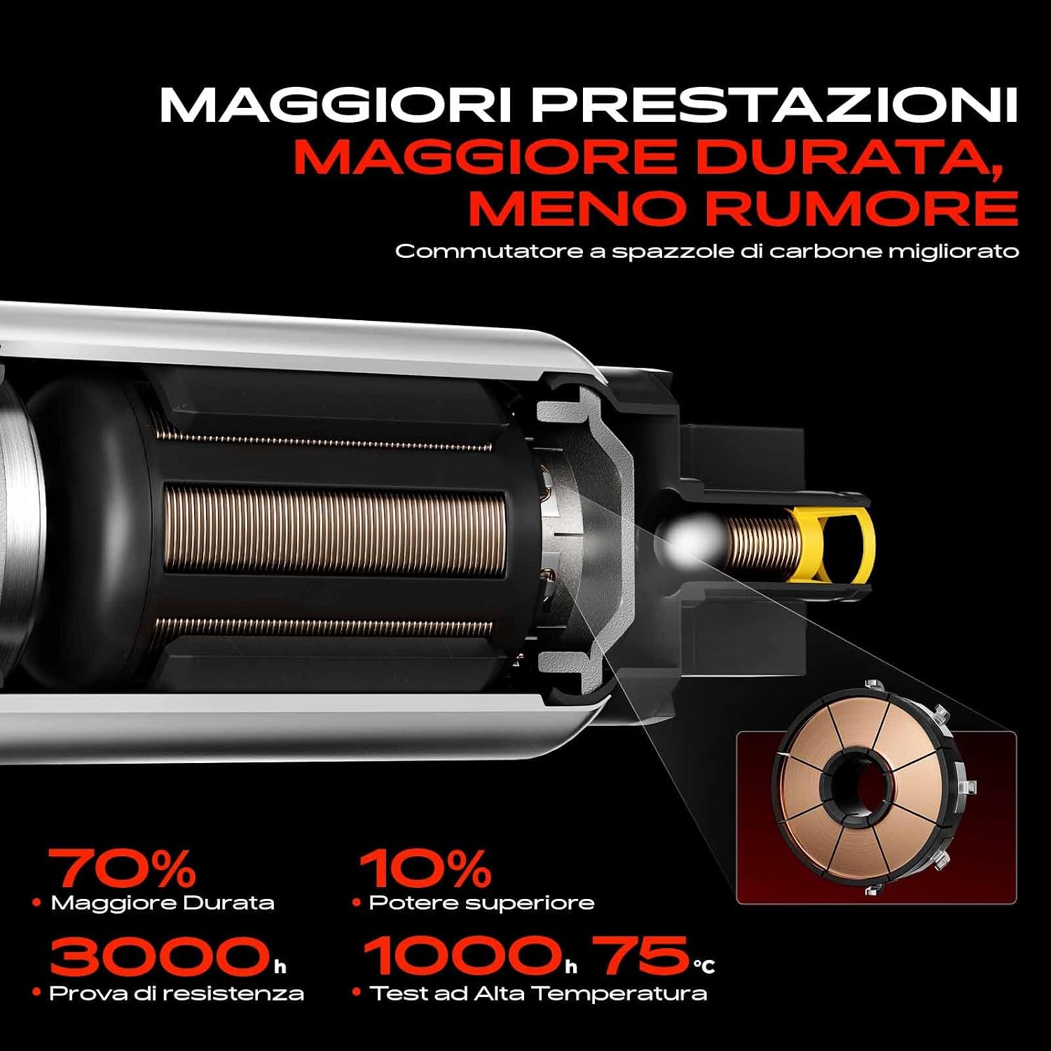 Thumbnail 4 de Frankberg Pompa carburante Kit Modulo di alimentazione carburante 4- Poli compatibile con Nissan Micra (K12/K13) e Note E11 NE11