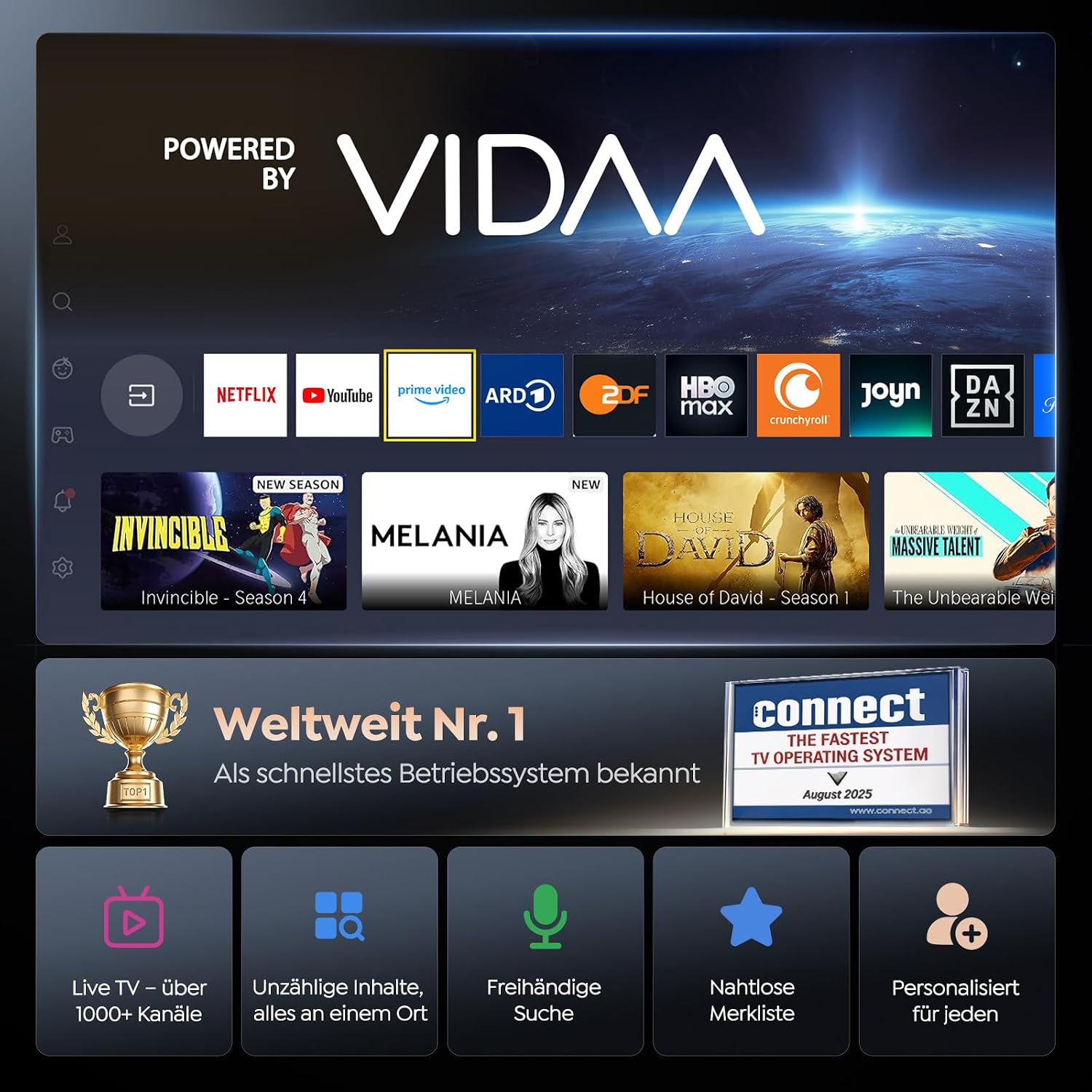 Detalle de Beamer 4K mit VIDAA OS – TOPTRO A2: Schnelles Streaming, intelligentes Bildmanagement und flexibler Aufbau