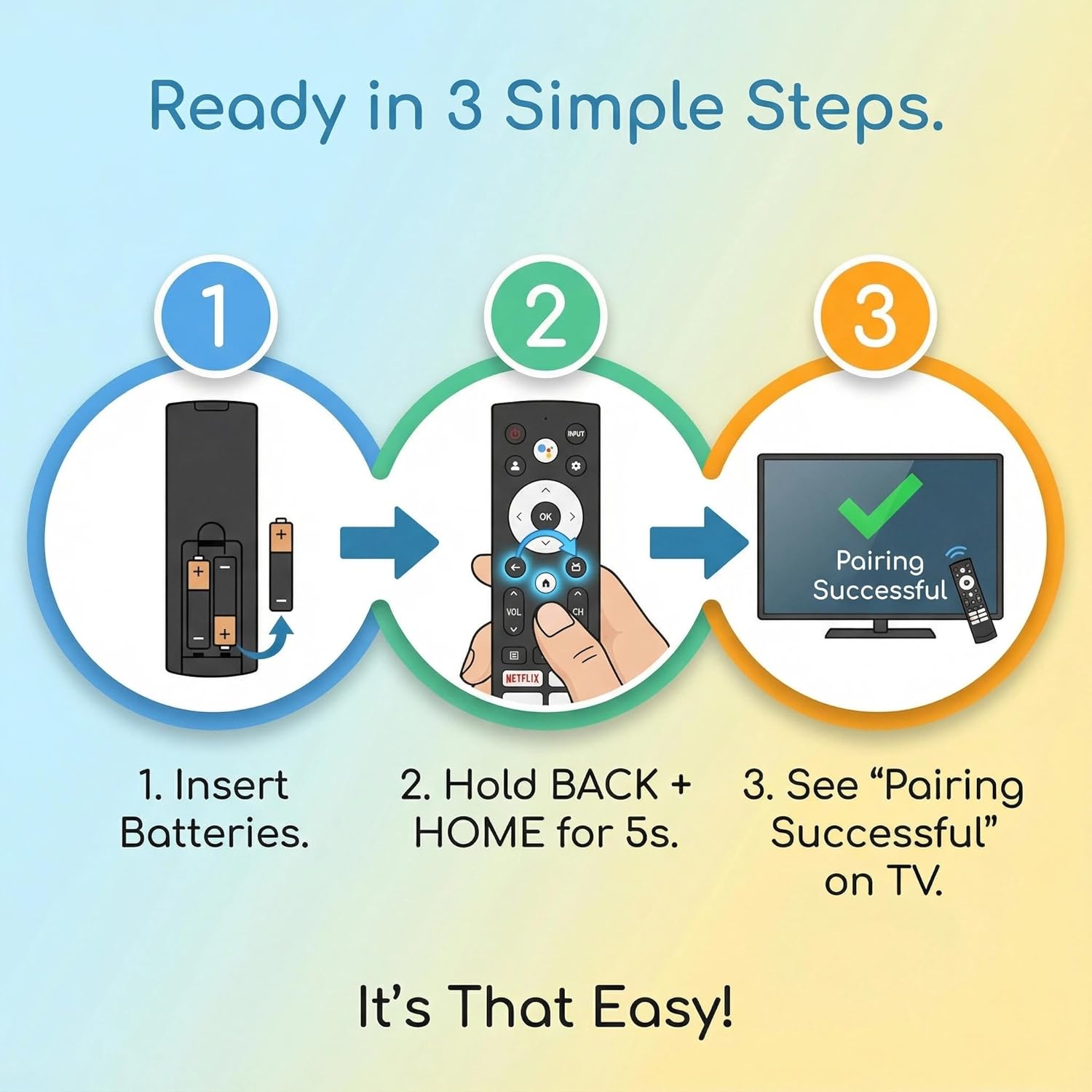 Detalle de Hisense Google TV Remote with Voice Control and Bluetooth
