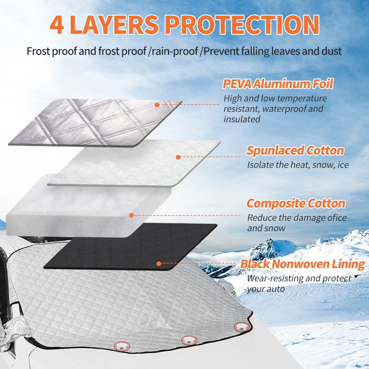 Detalle de iZoeL Car Windshield Magnetic Sun Shade with Mirror Covers: All‑Season Protection for SUVs and Trucks