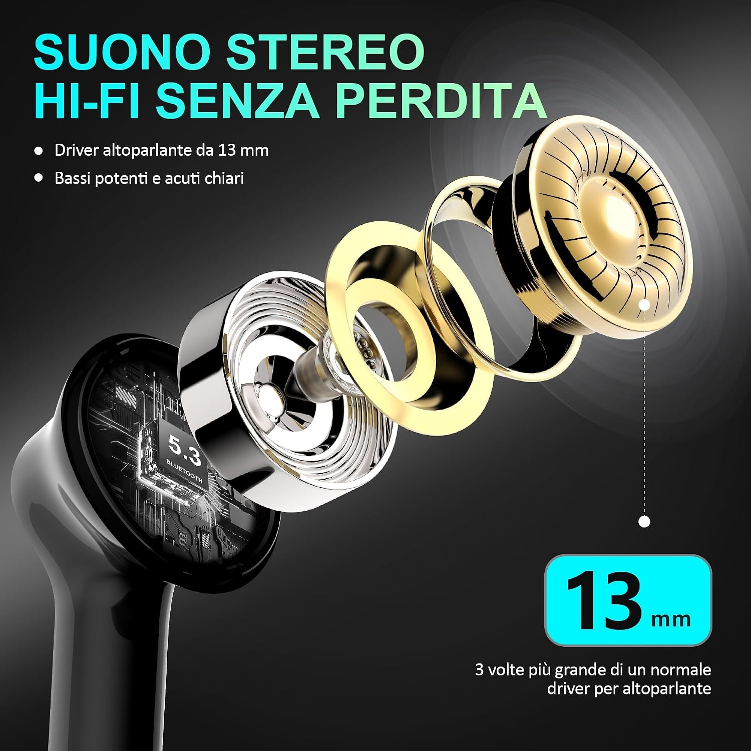 Detalle 2 de Auricolari Bluetooth 5.3 Hi-Fi